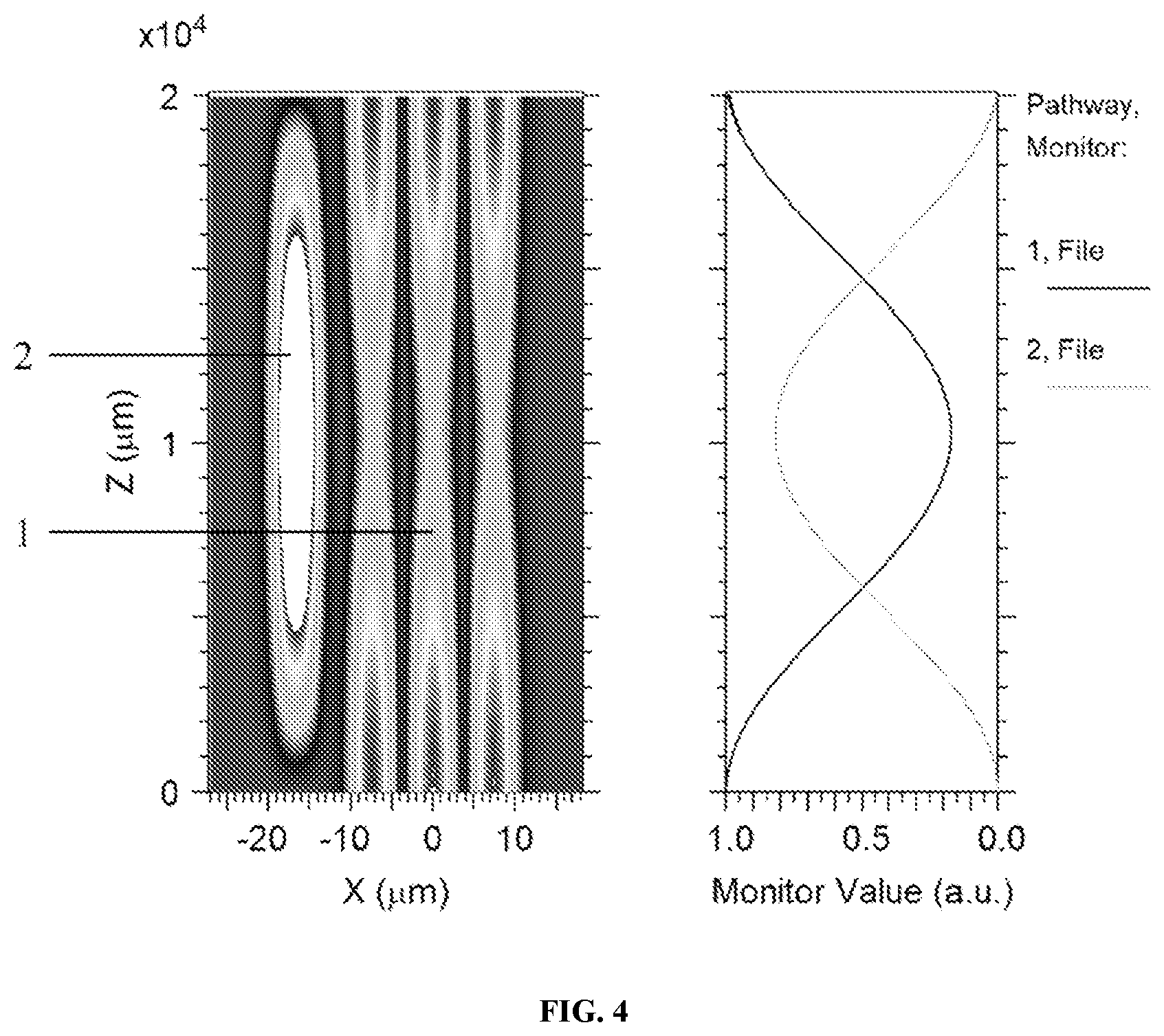 Patent US12306439 Figure 4 – Optical waveguide multi-cascaded coupling mode division multiplexer