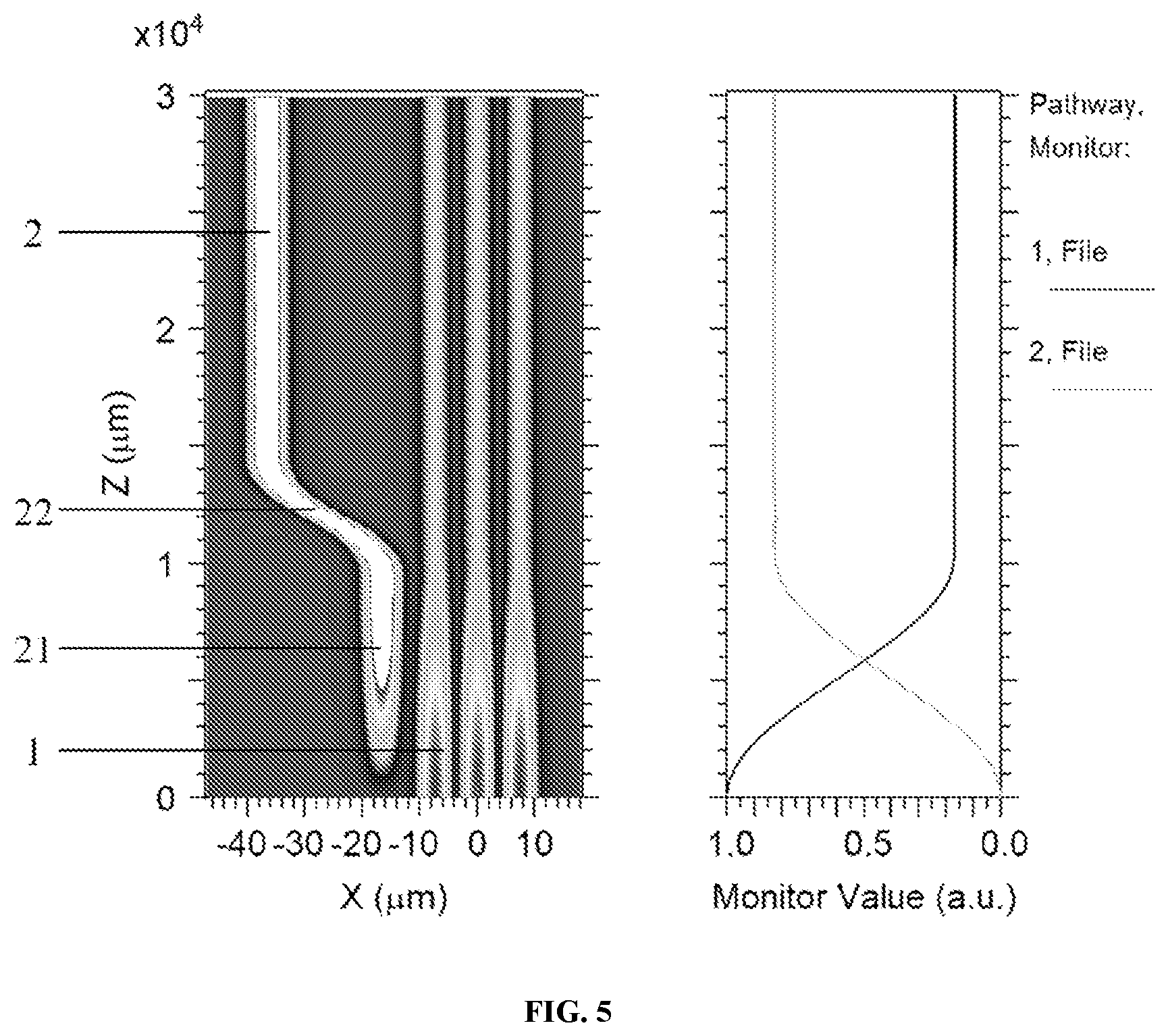 Patent US12306439 Figure 5 – Optical waveguide multi-cascaded coupling mode division multiplexer