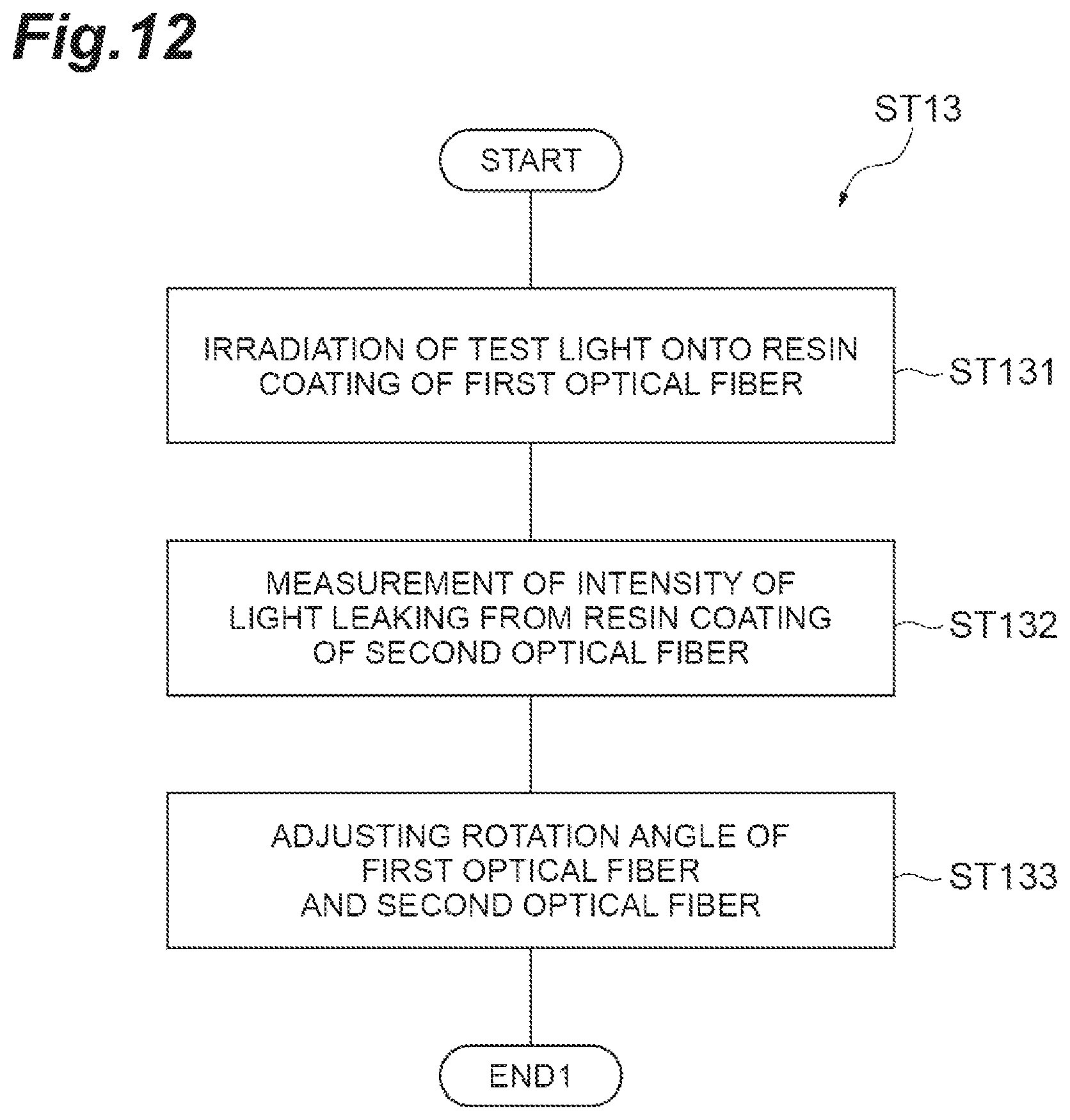 Patent US12306441 Figure 12 – Fusion splicer and fusion splicing method