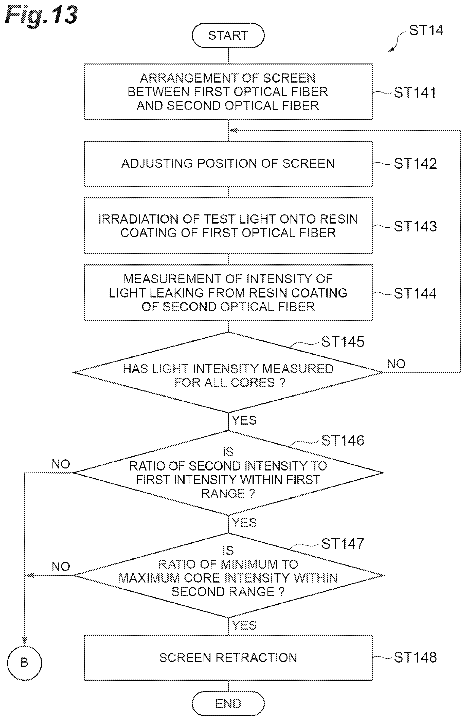 Patent US12306441 Figure 13 – Fusion splicer and fusion splicing method