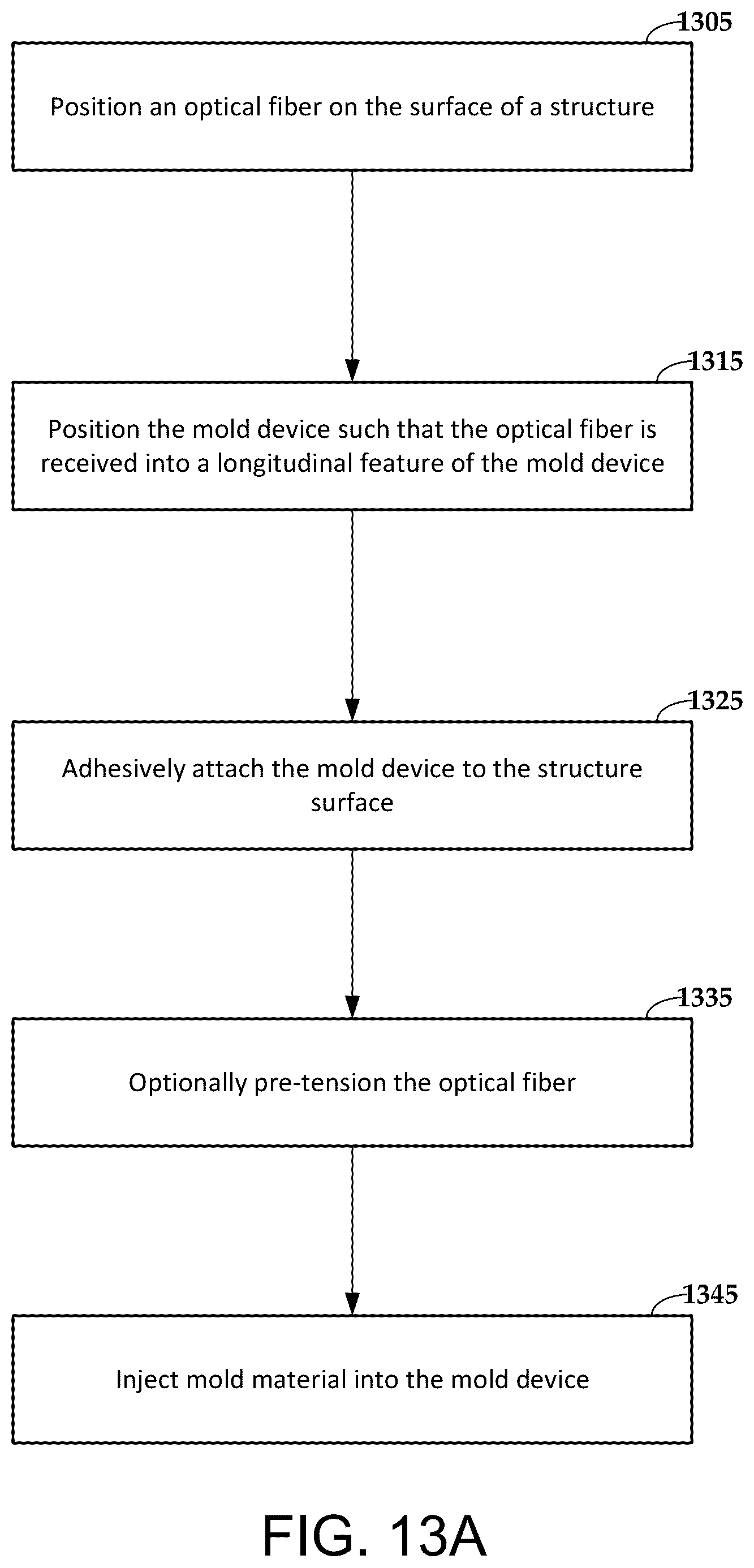 Patent US12306443 Figure 17 – Optical fiber attachment device