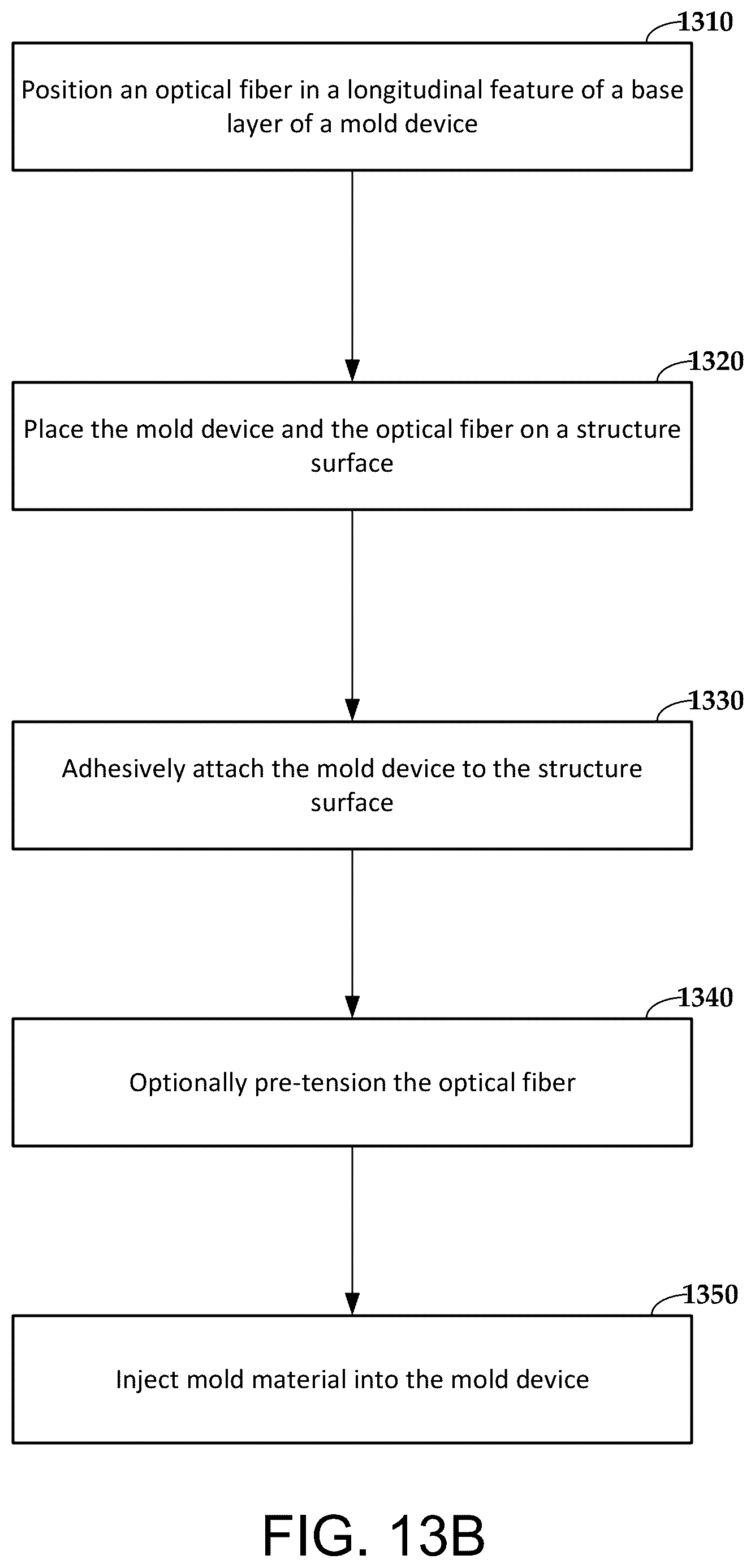 Patent US12306443 Figure 18 – Optical fiber attachment device