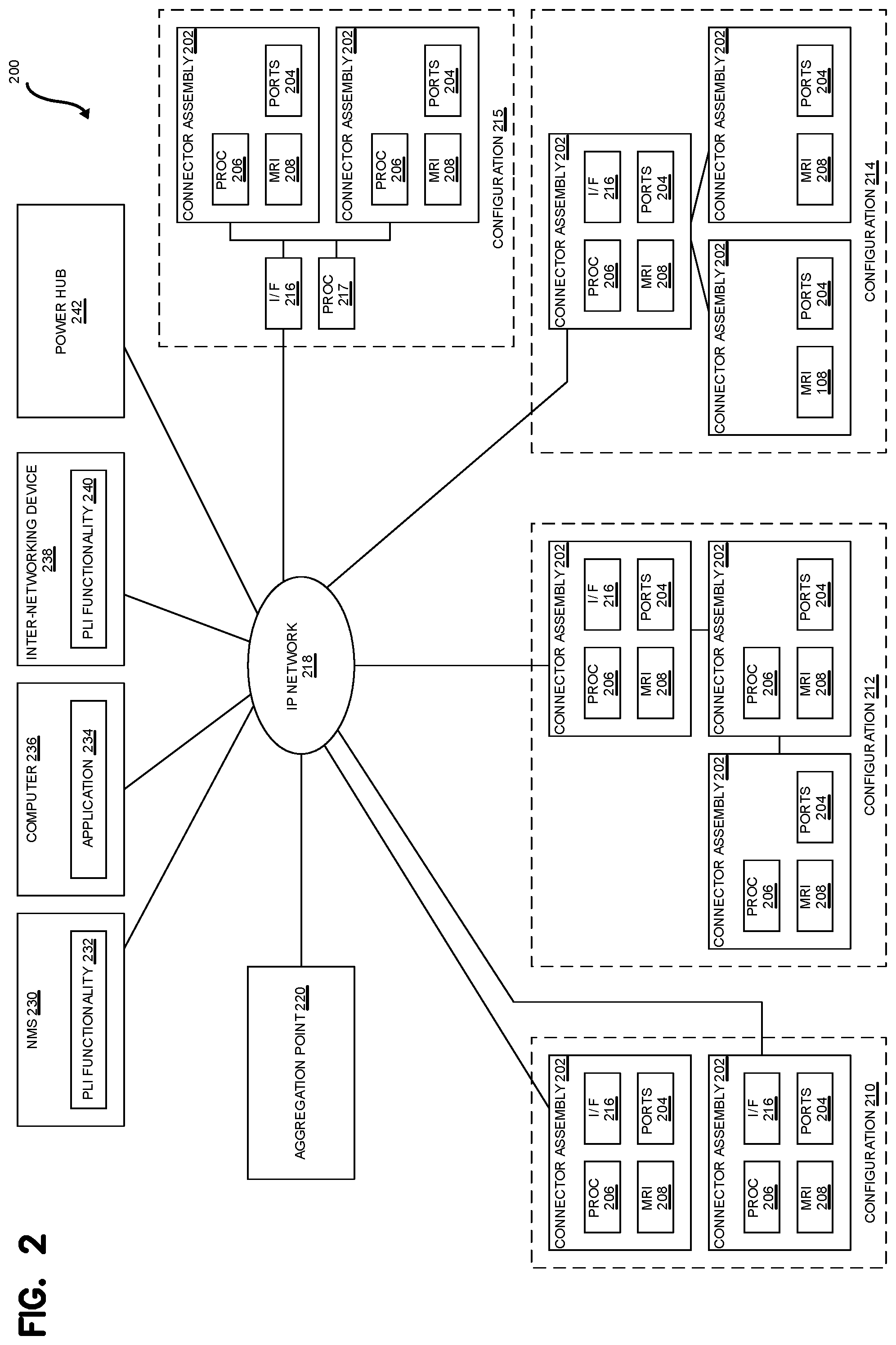 Patent US12306444 Figure 2 – Managed fiber connectivity systems