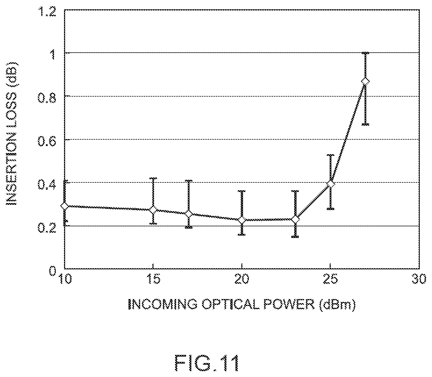 Patent US12306445 Figure 12 – Optical connector and optical connector connection structure