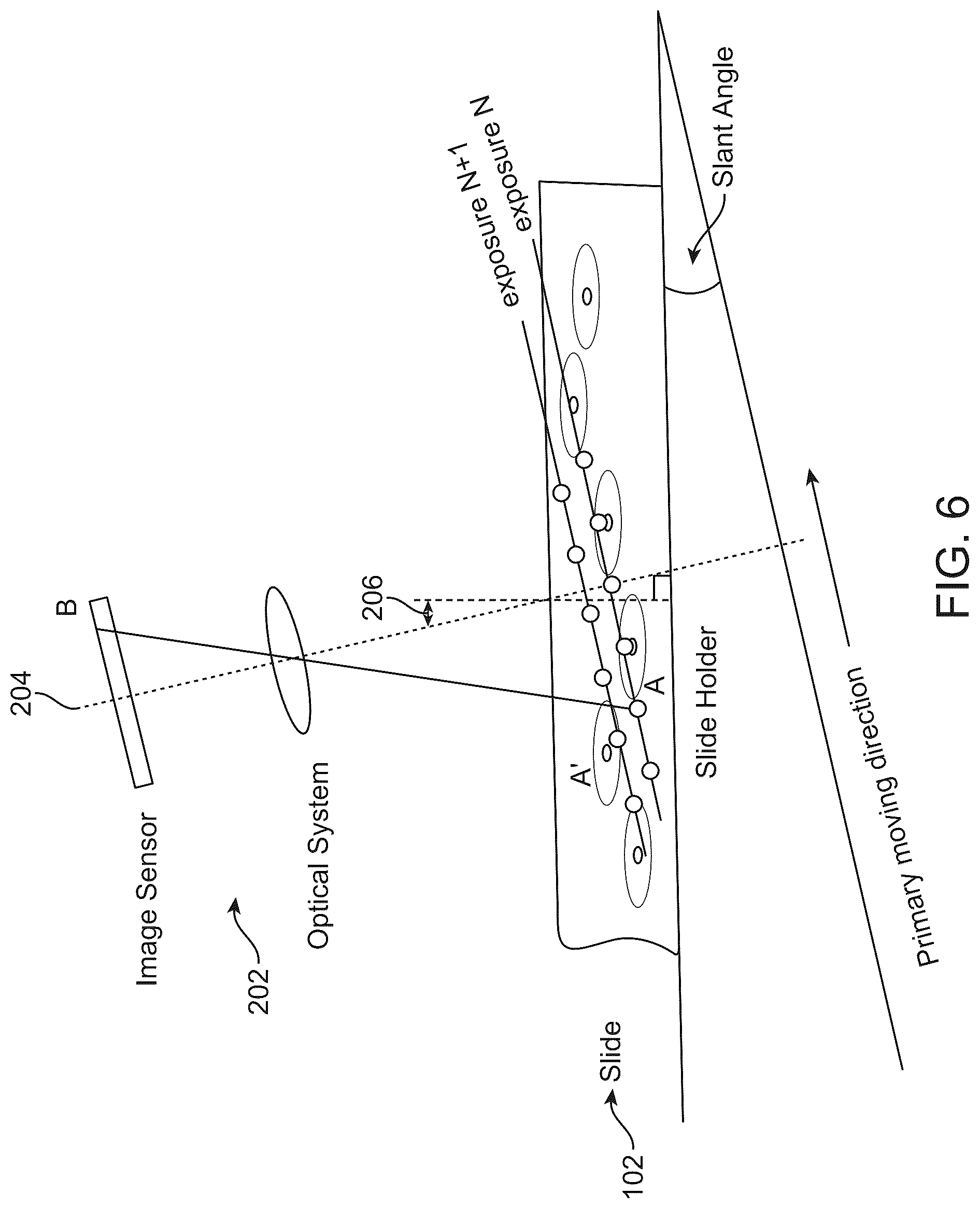 Patent US12306462 Figure 6 – Methods for acquiring images of cells within a specimen on a slide