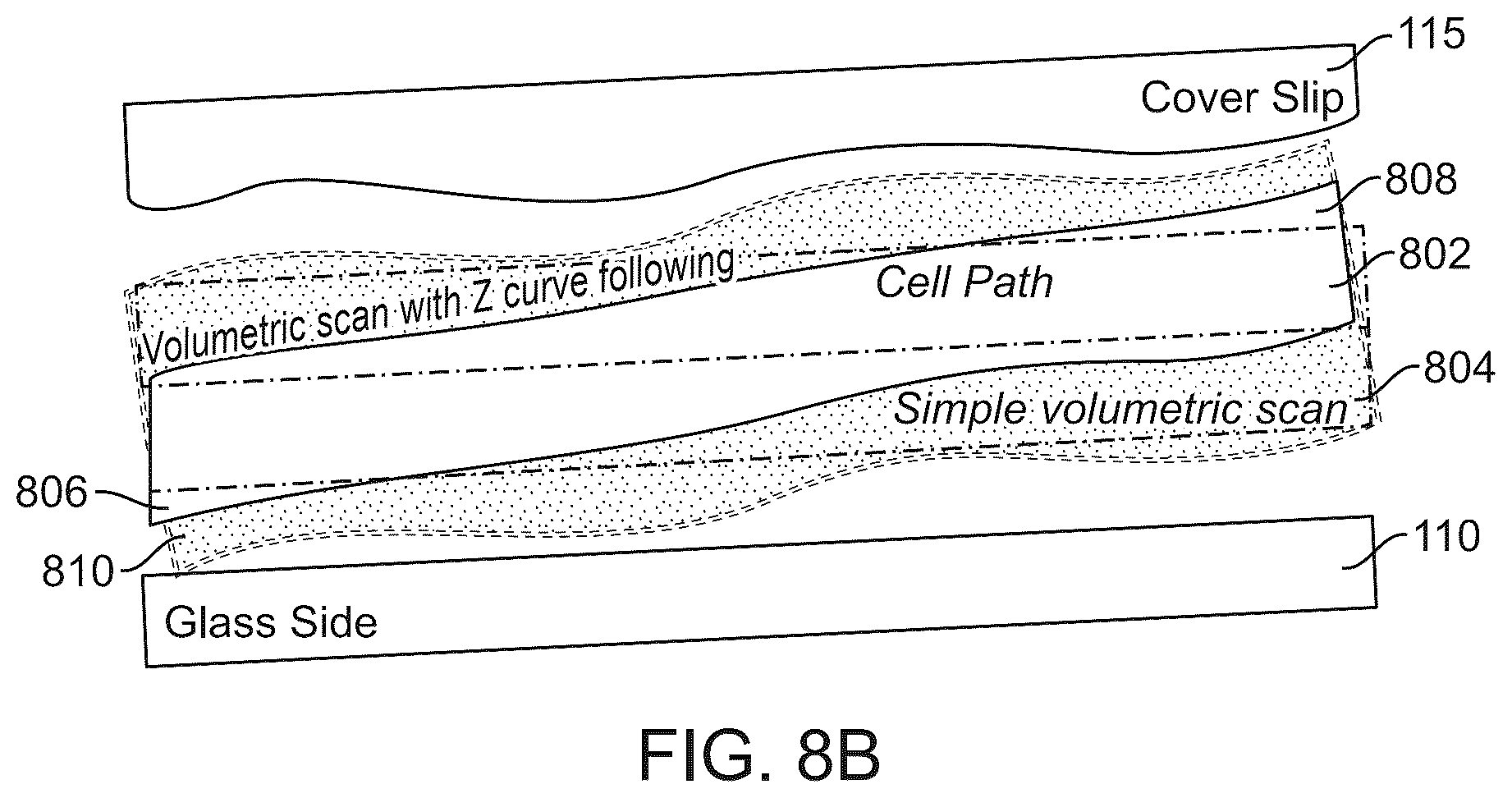 Patent US12306462 Figure 9 – Methods for acquiring images of cells within a specimen on a slide