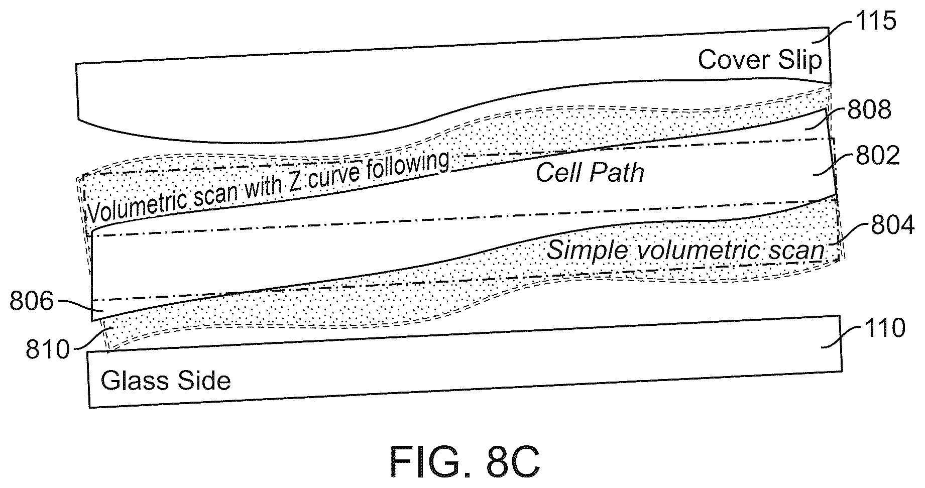 Patent US12306462 Figure 10 – Methods for acquiring images of cells within a specimen on a slide
