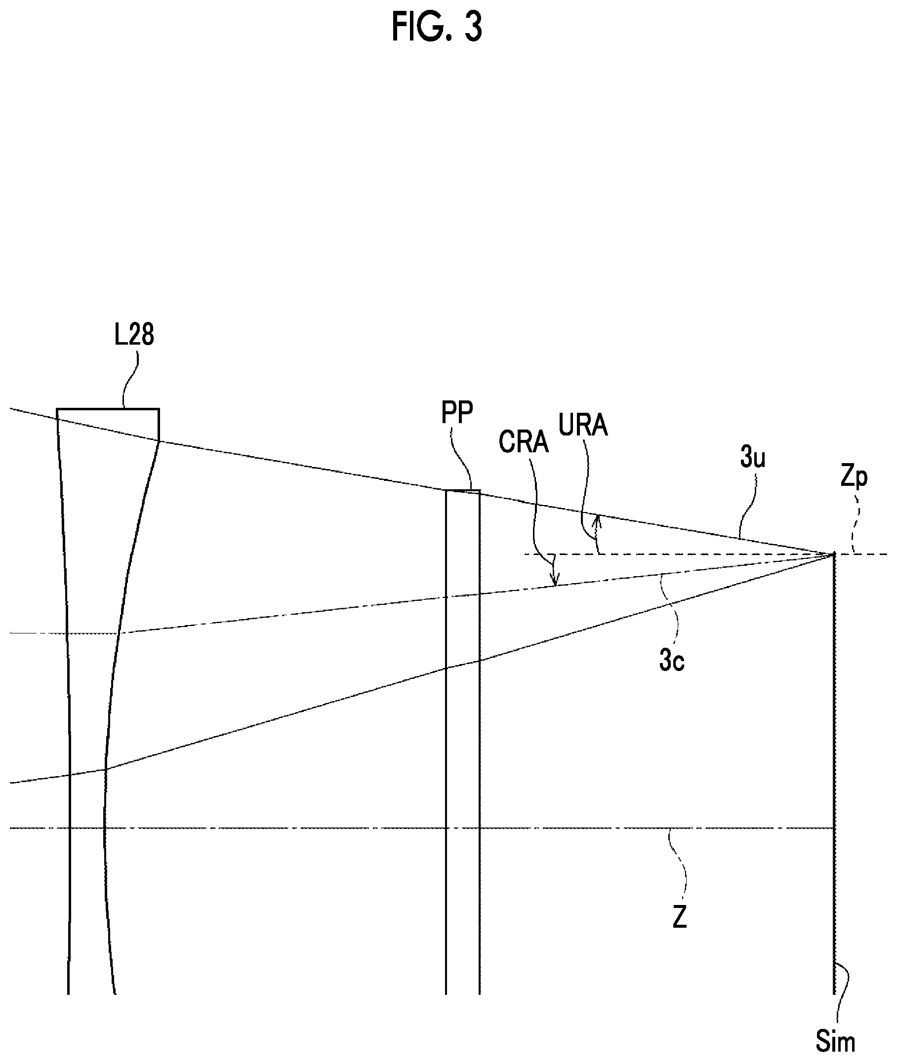 Patent US12306463 Figure 3 – Imaging lens and imaging apparatus