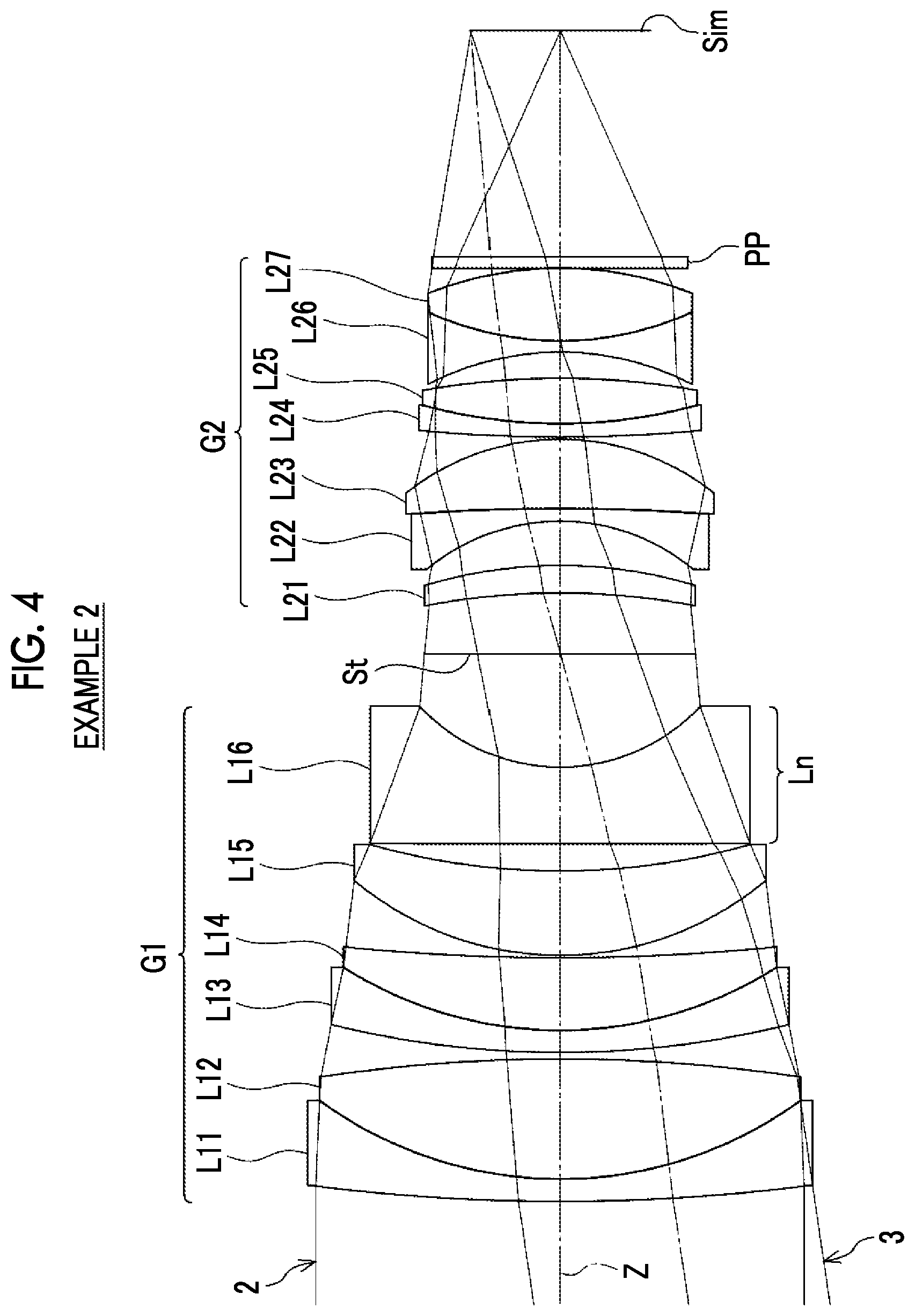 Patent US12306463 Figure 4 – Imaging lens and imaging apparatus