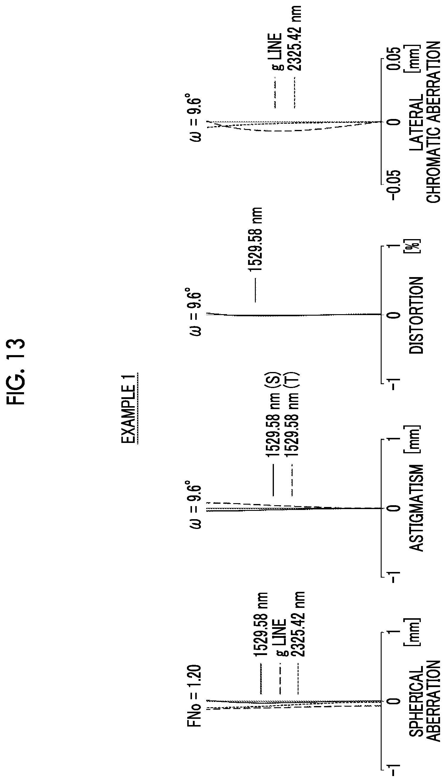 Patent US12306463 Figure 13 – Imaging lens and imaging apparatus