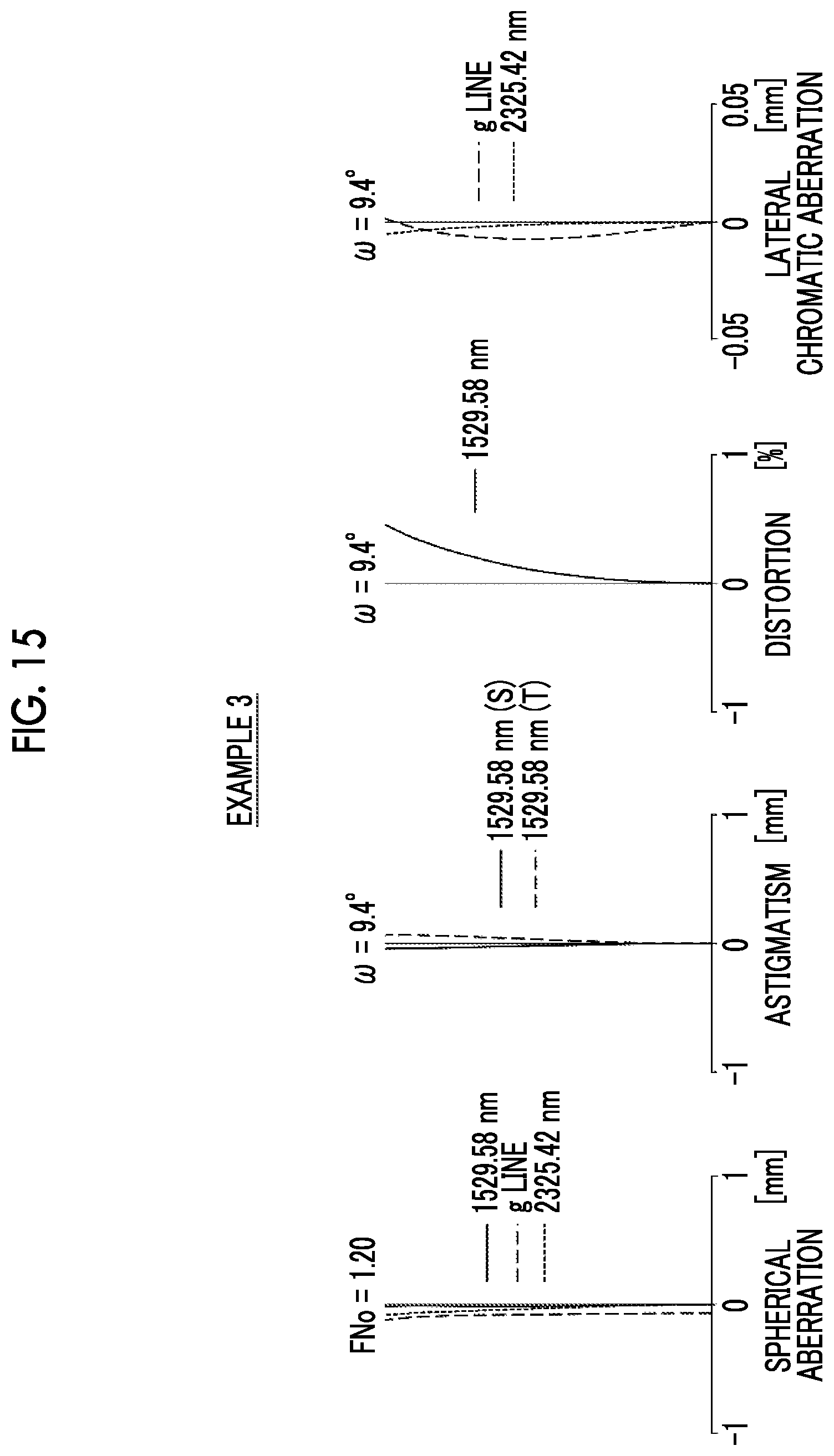 Patent US12306463 Figure 15 – Imaging lens and imaging apparatus