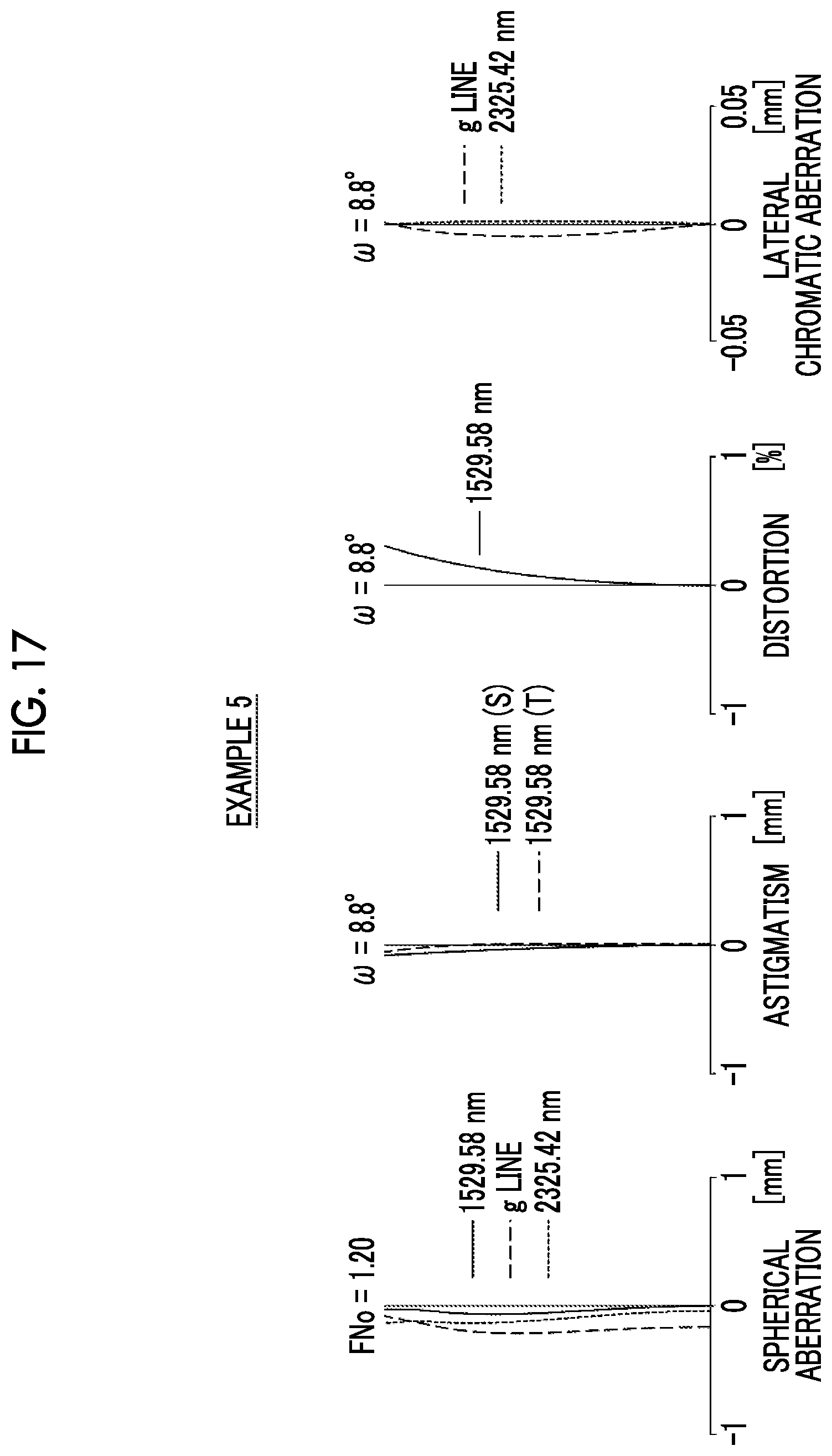 Patent US12306463 Figure 17 – Imaging lens and imaging apparatus