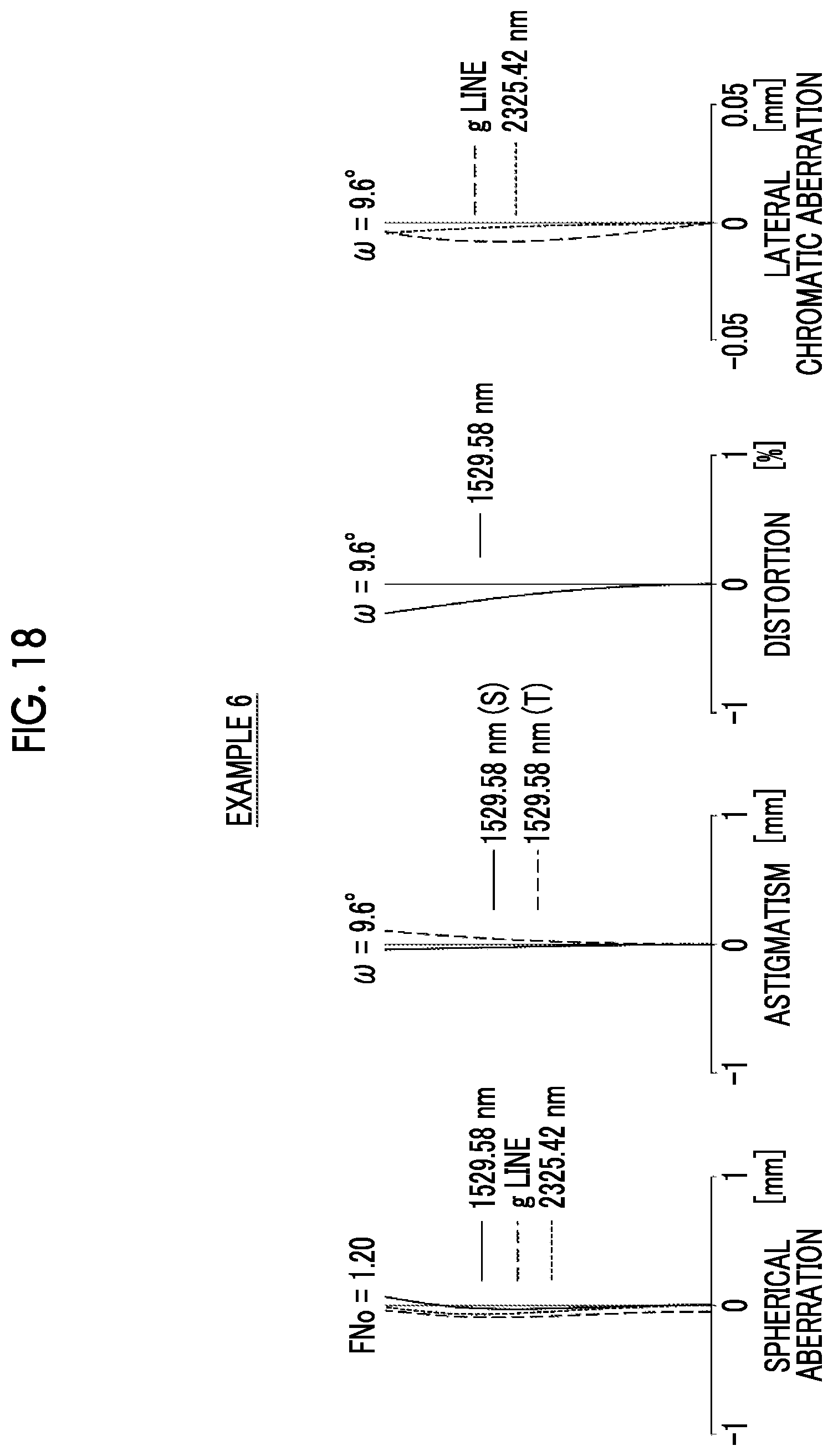 Patent US12306463 Figure 18 – Imaging lens and imaging apparatus
