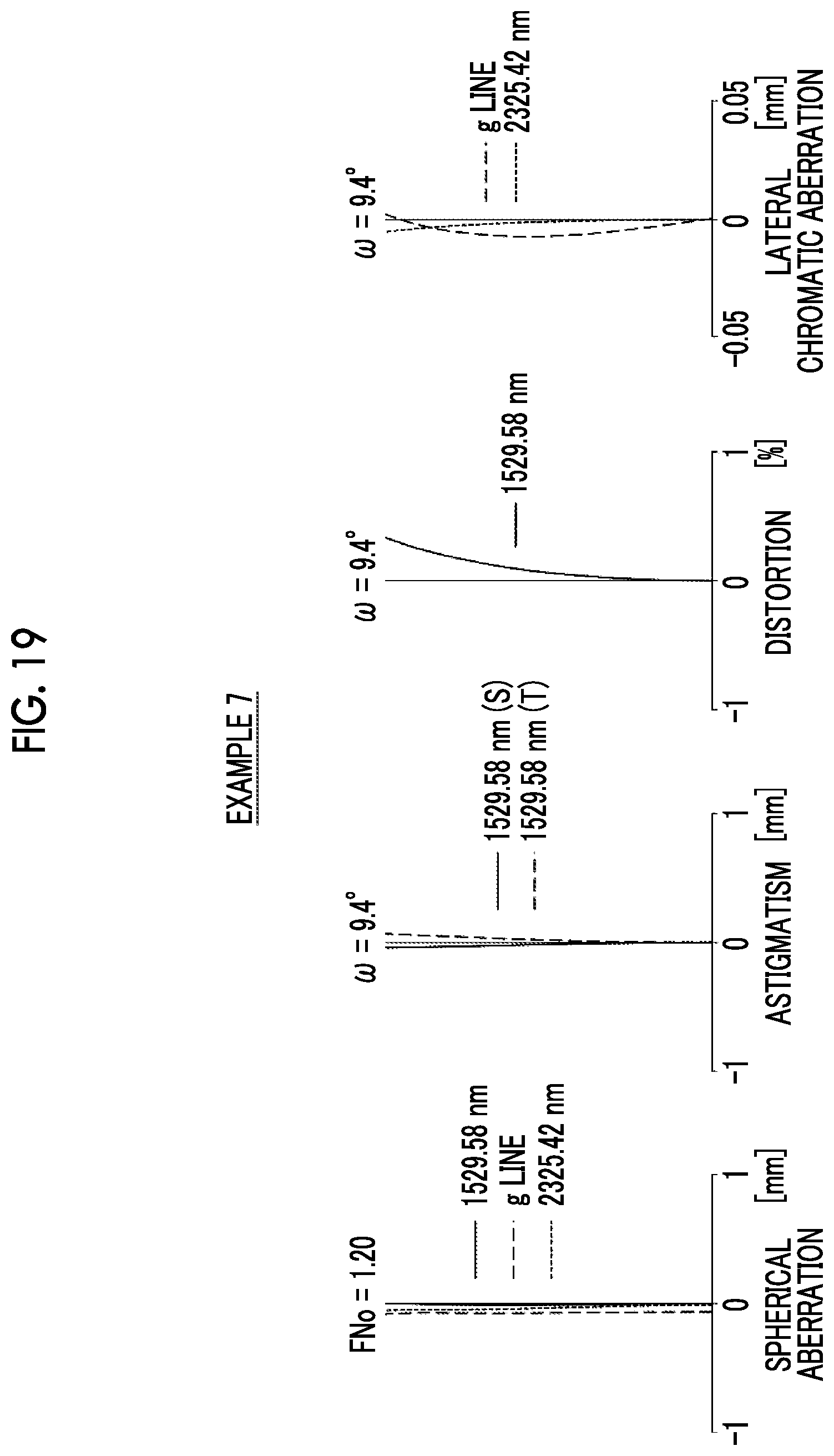 Patent US12306463 Figure 19 – Imaging lens and imaging apparatus
