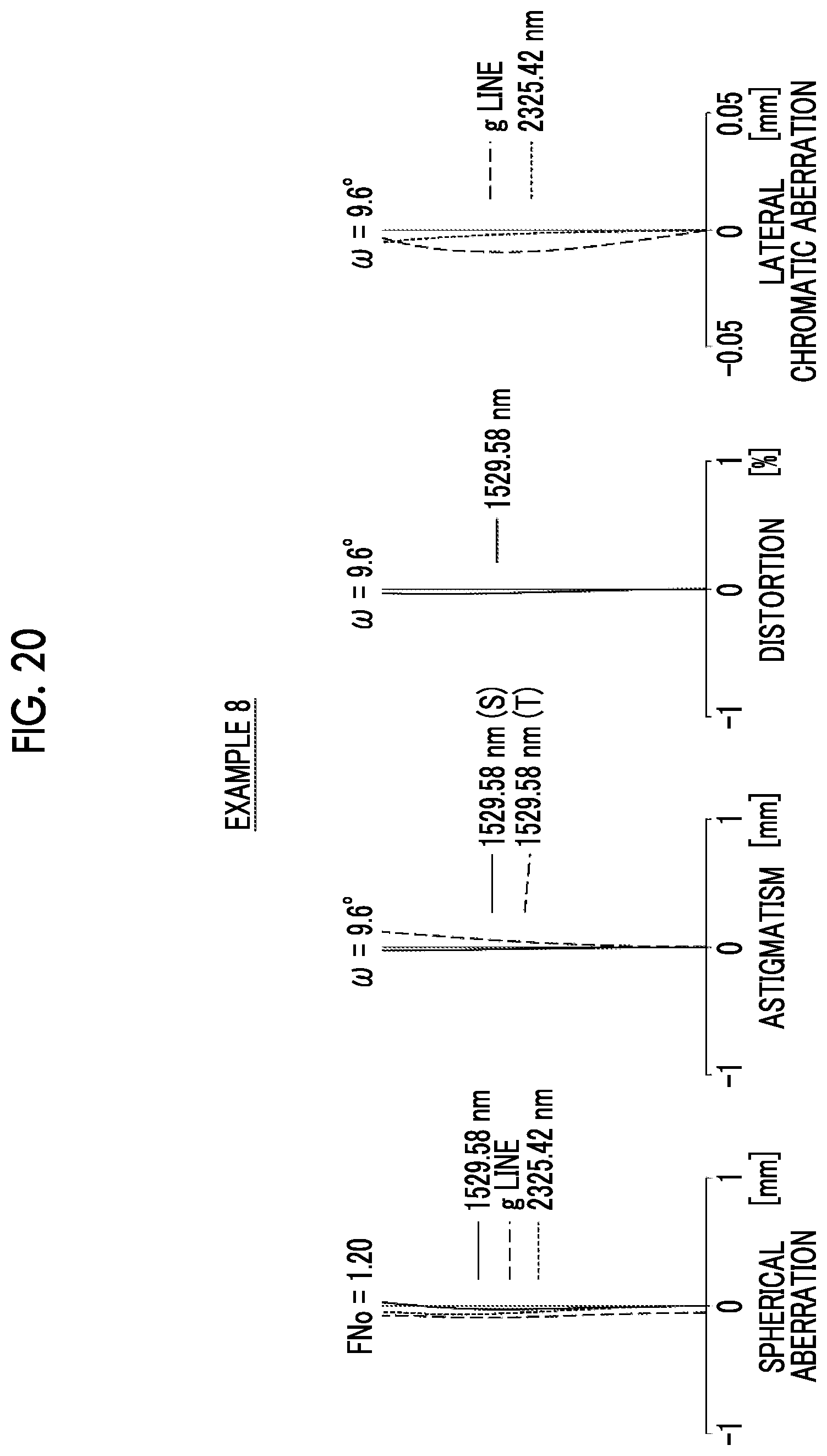 Patent US12306463 Figure 20 – Imaging lens and imaging apparatus