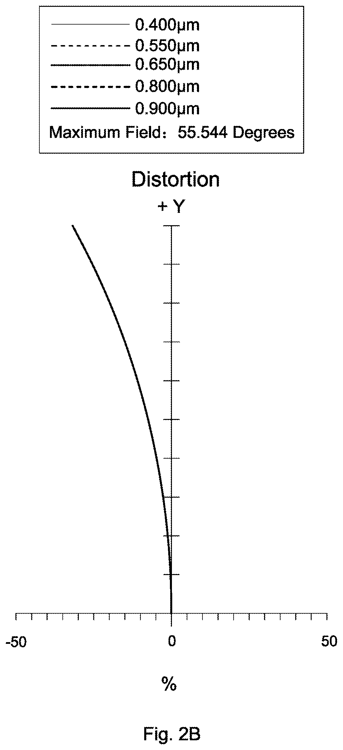 Patent US12306464 Figure 3 – Lens assembly