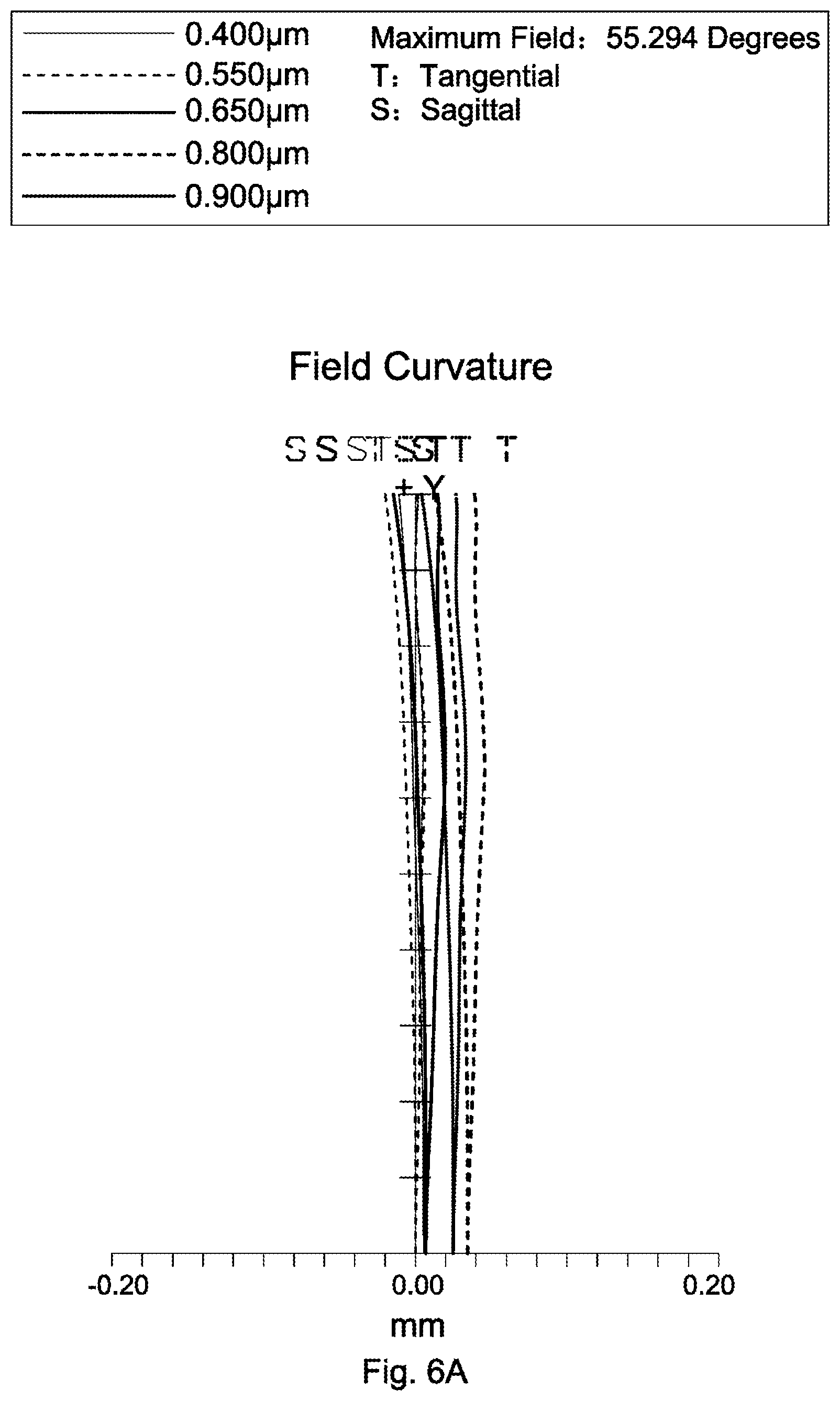 Patent US12306464 Figure 12 – Lens assembly