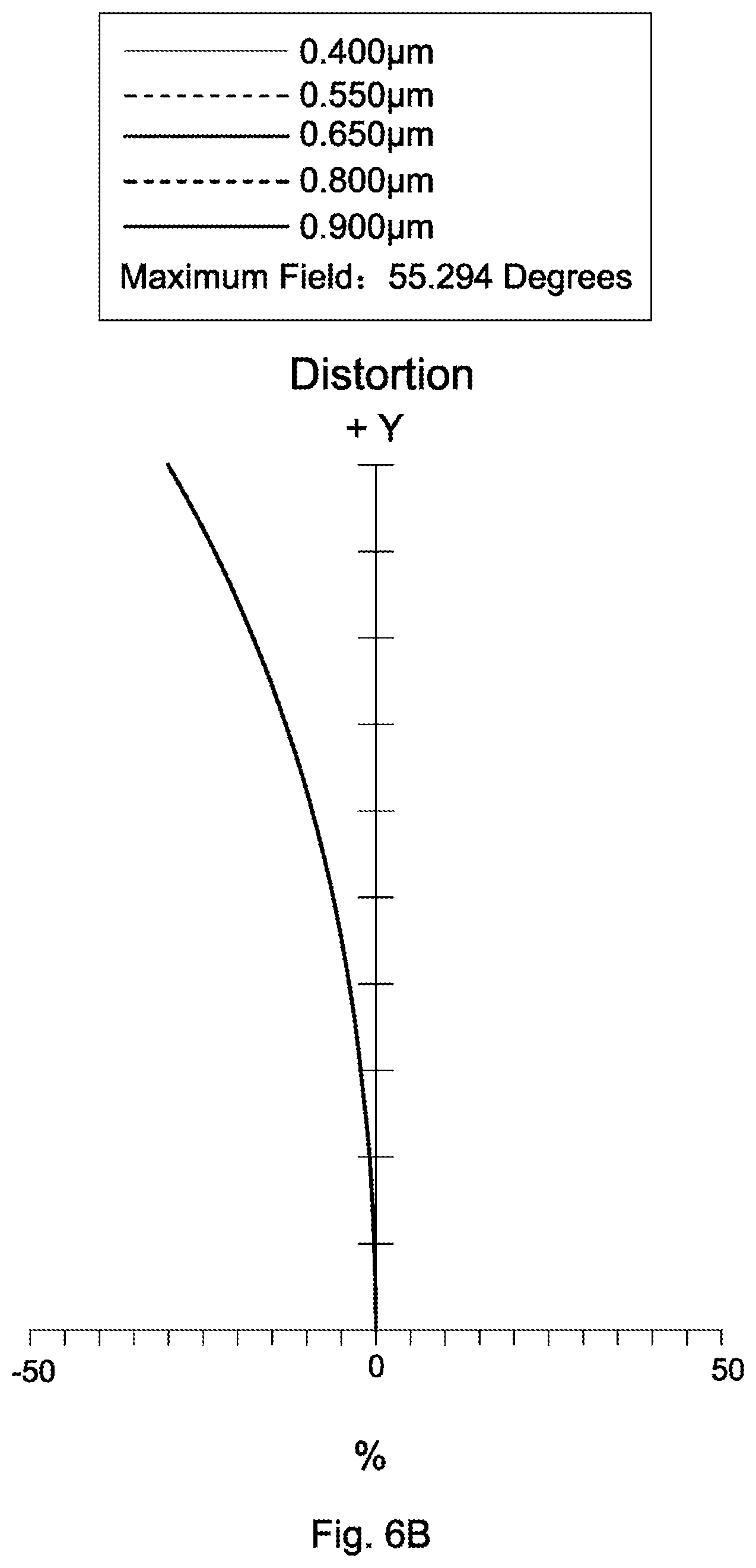 Patent US12306464 Figure 13 – Lens assembly