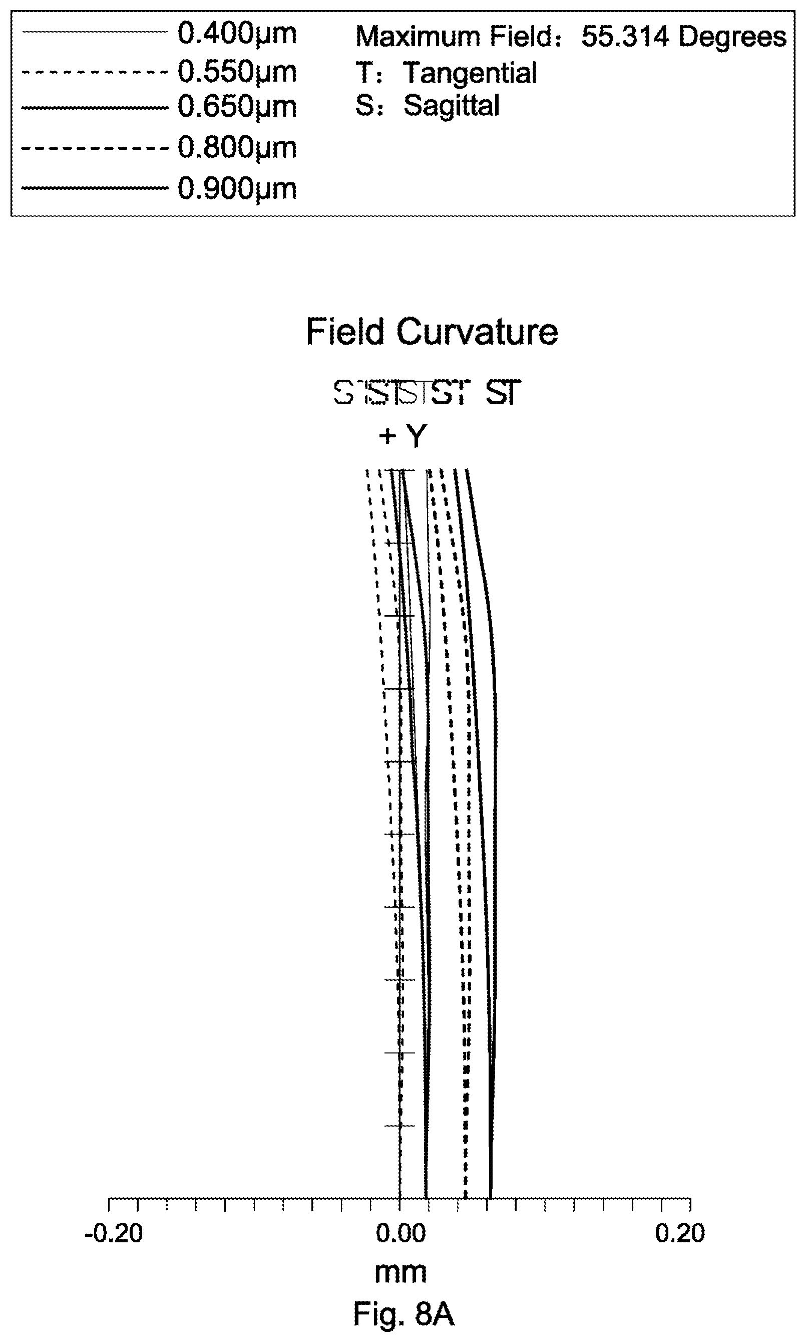 Patent US12306464 Figure 17 – Lens assembly