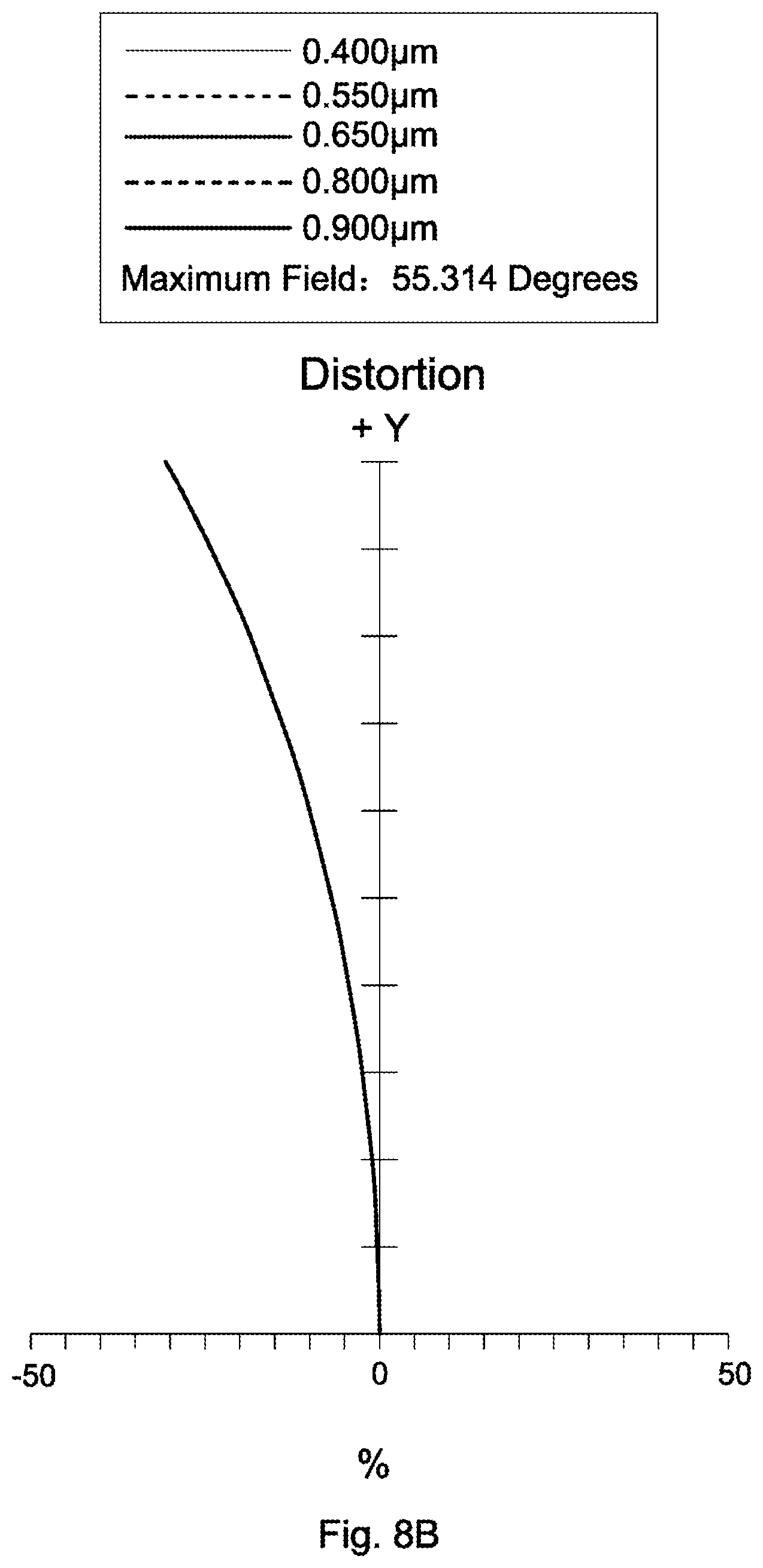 Patent US12306464 Figure 18 – Lens assembly