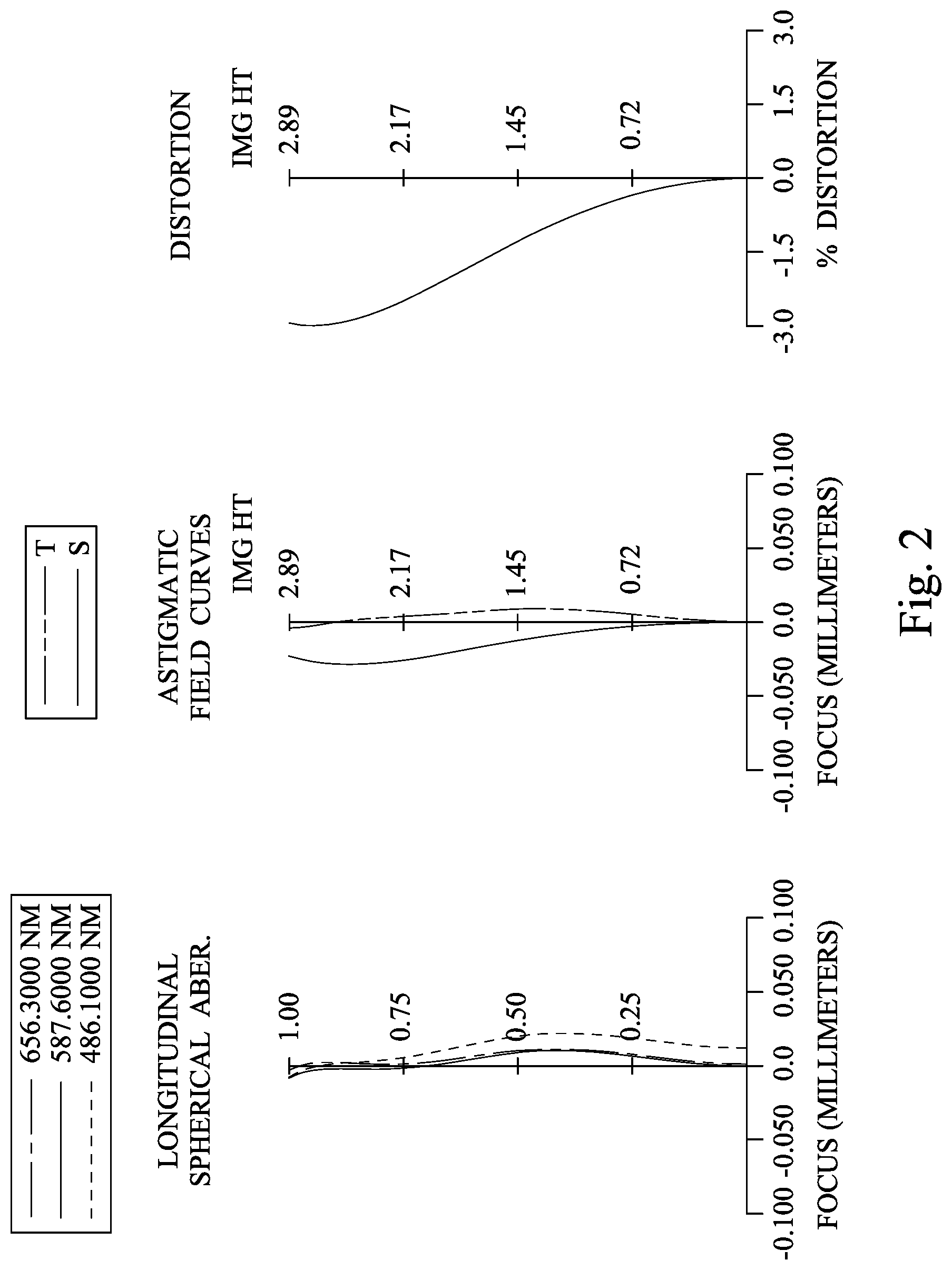 Patent US12306465 Figure 2 – Optical lens assembly and head-mounted device