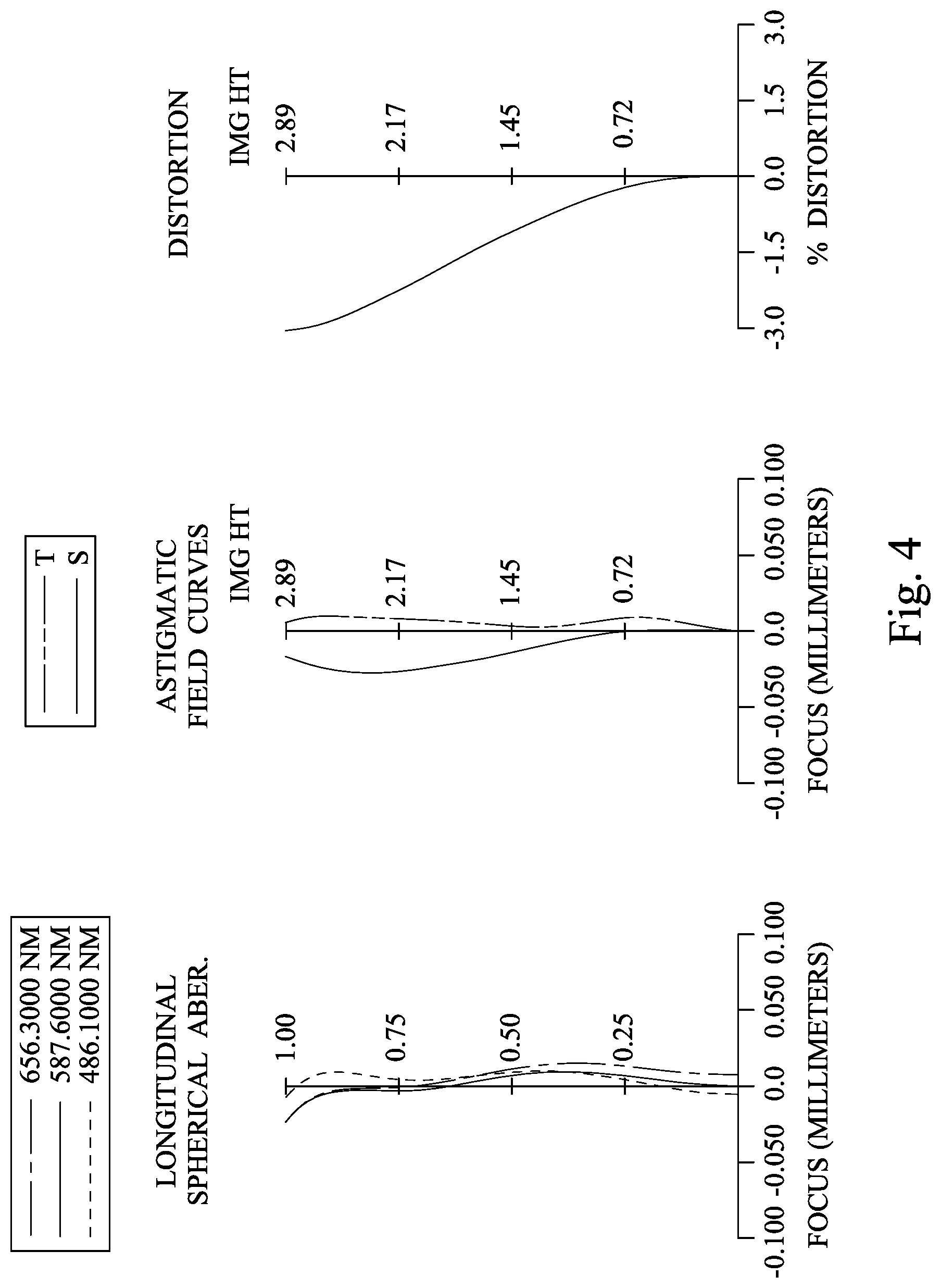 Patent US12306465 Figure 4 – Optical lens assembly and head-mounted device