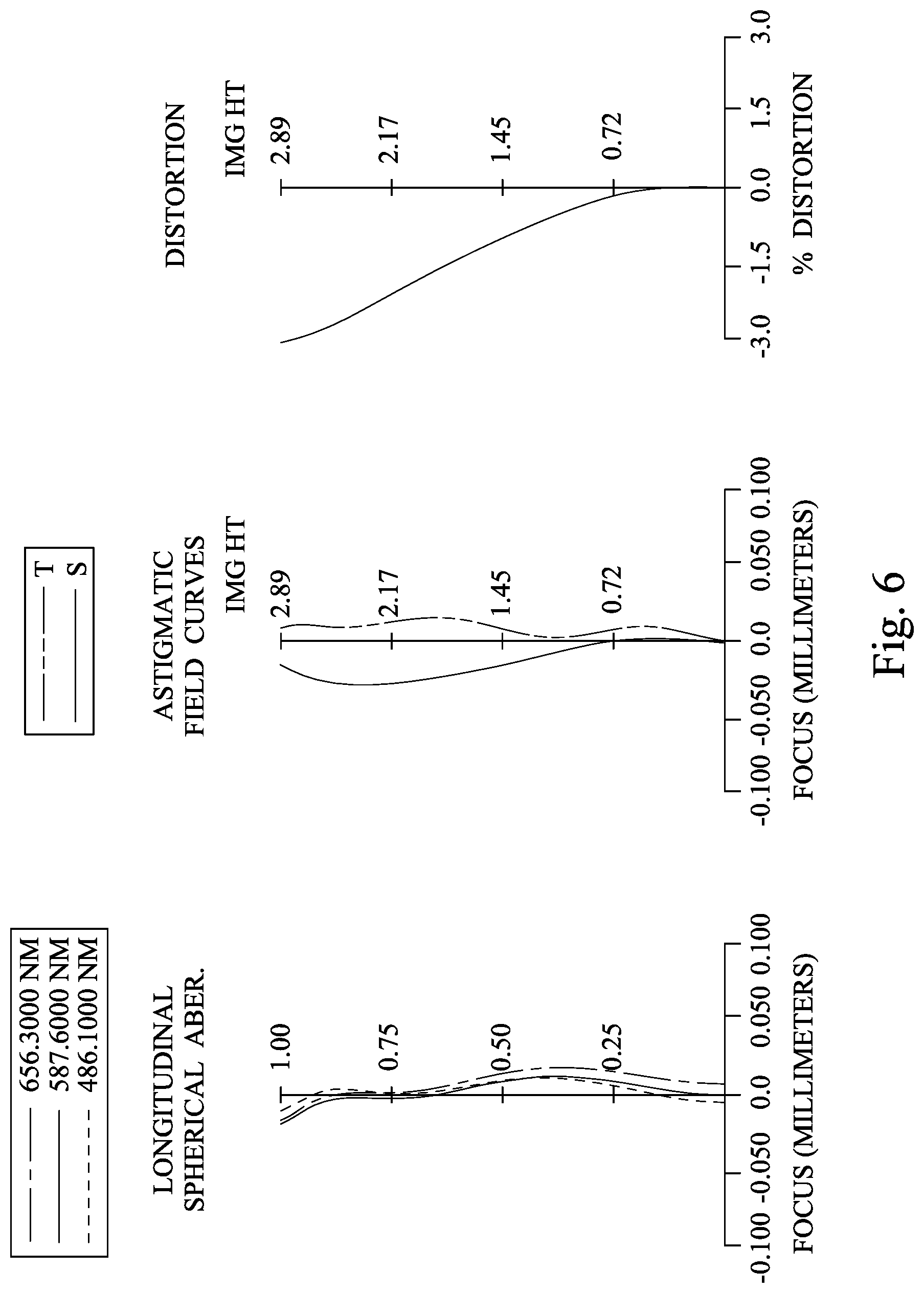 Patent US12306465 Figure 6 – Optical lens assembly and head-mounted device