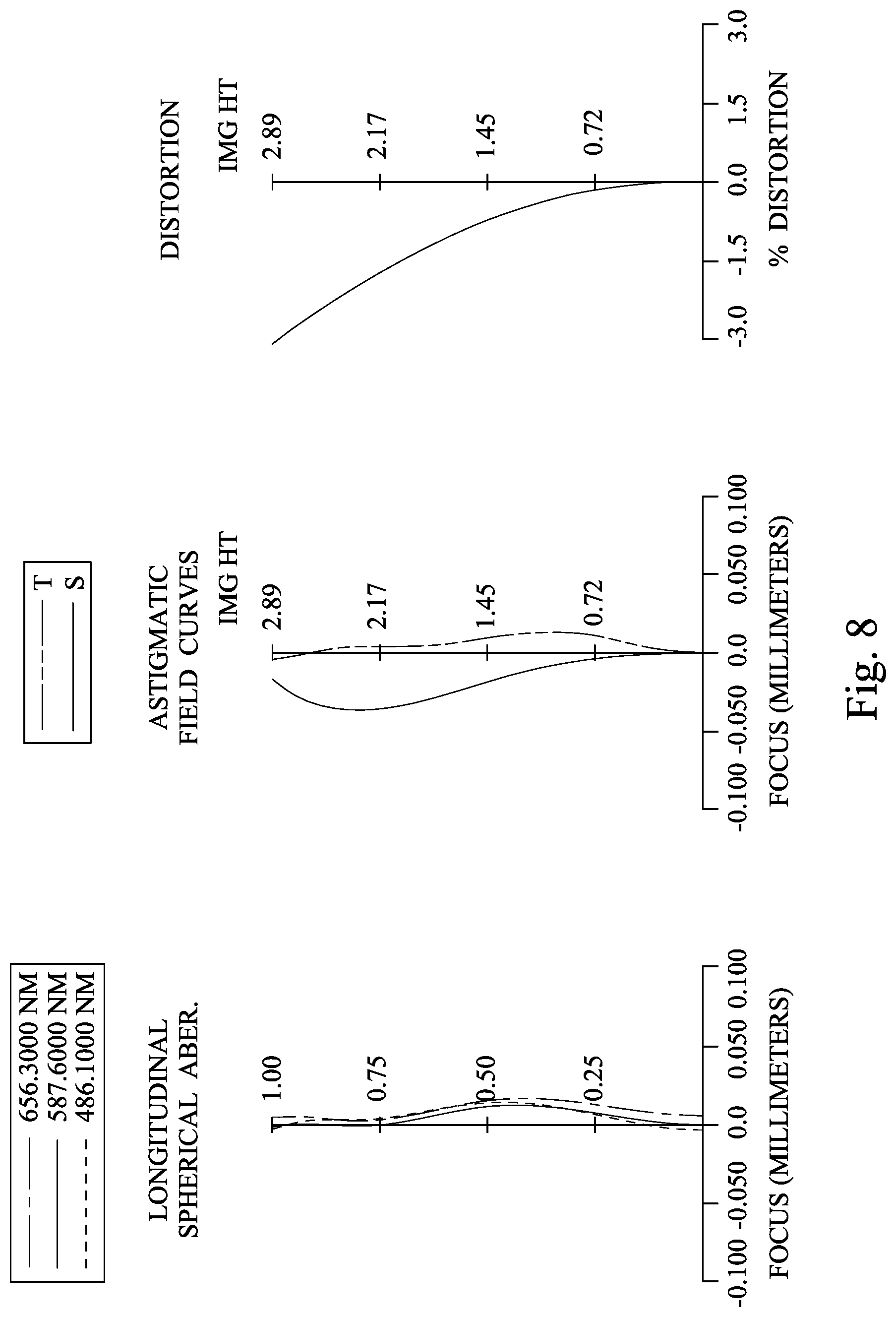 Patent US12306465 Figure 8 – Optical lens assembly and head-mounted device