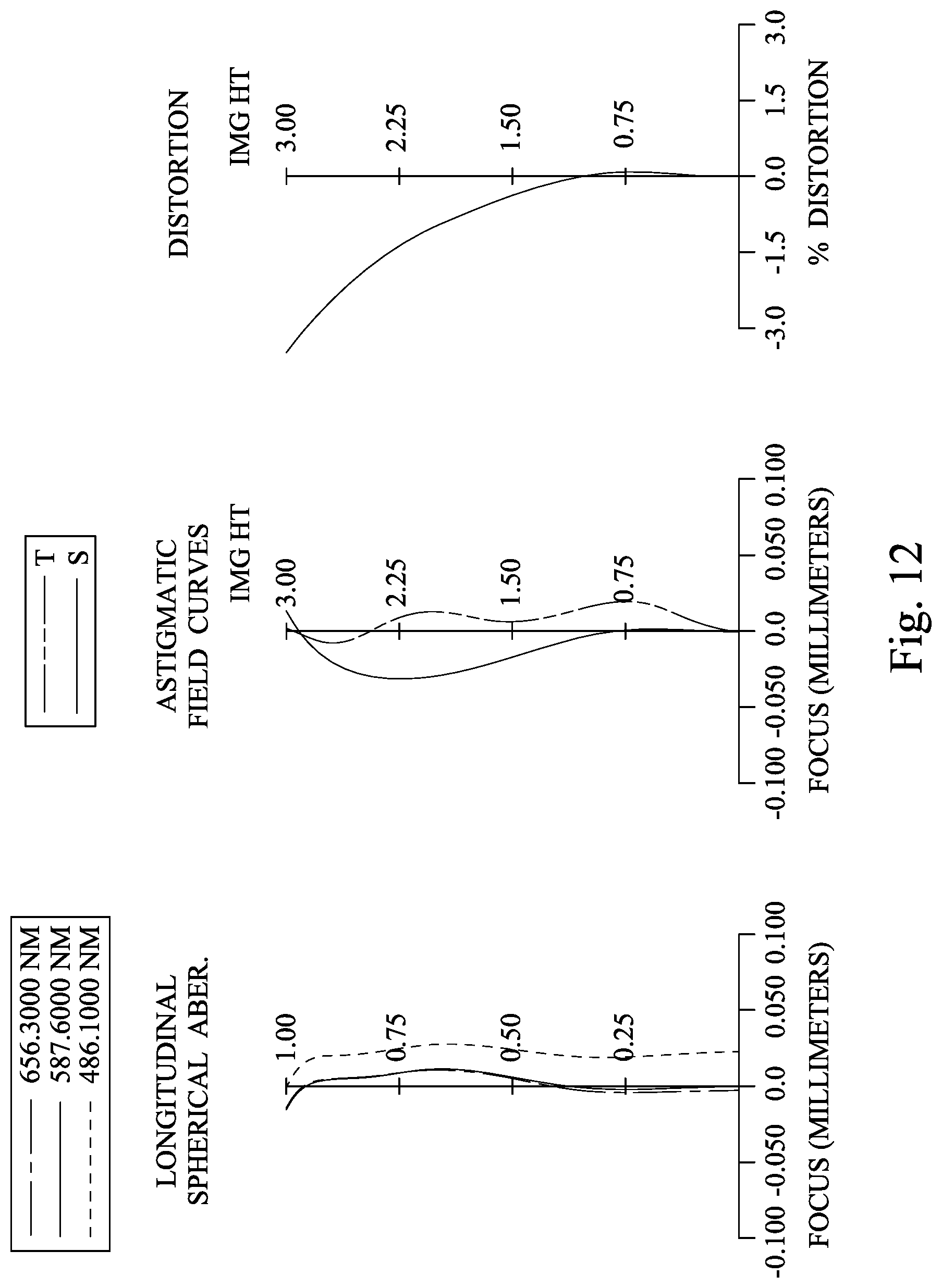 Patent US12306465 Figure 12 – Optical lens assembly and head-mounted device