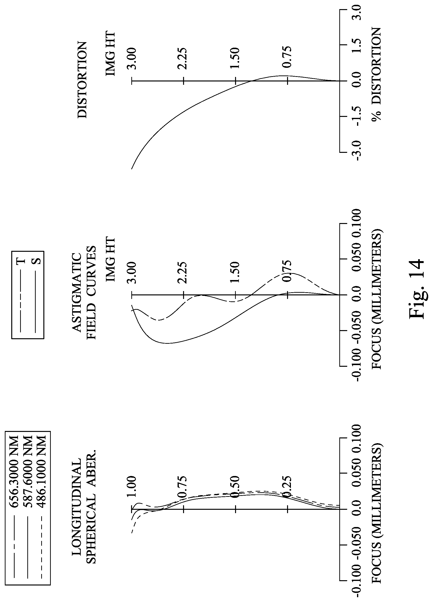 Patent US12306465 Figure 14 – Optical lens assembly and head-mounted device