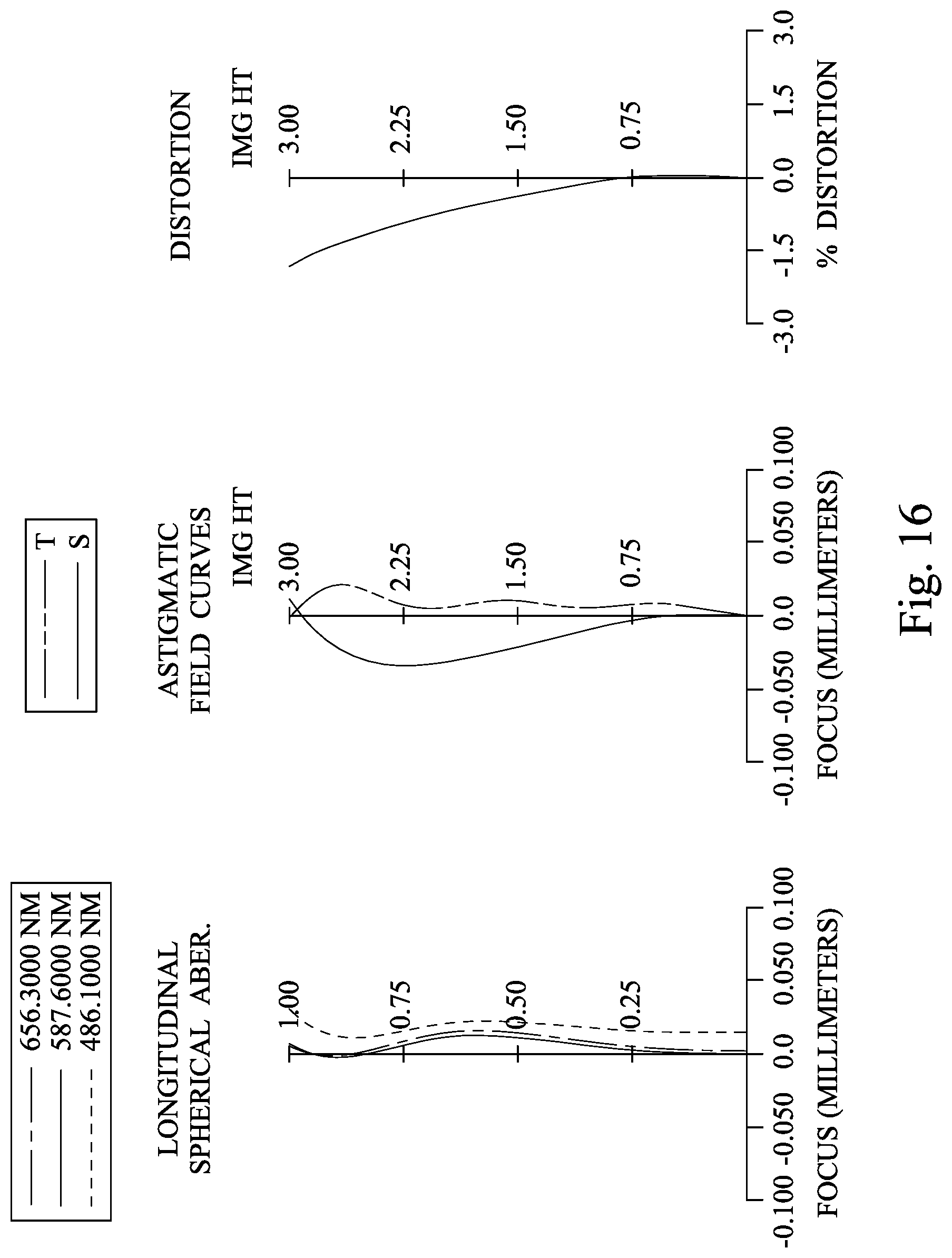 Patent US12306465 Figure 16 – Optical lens assembly and head-mounted device