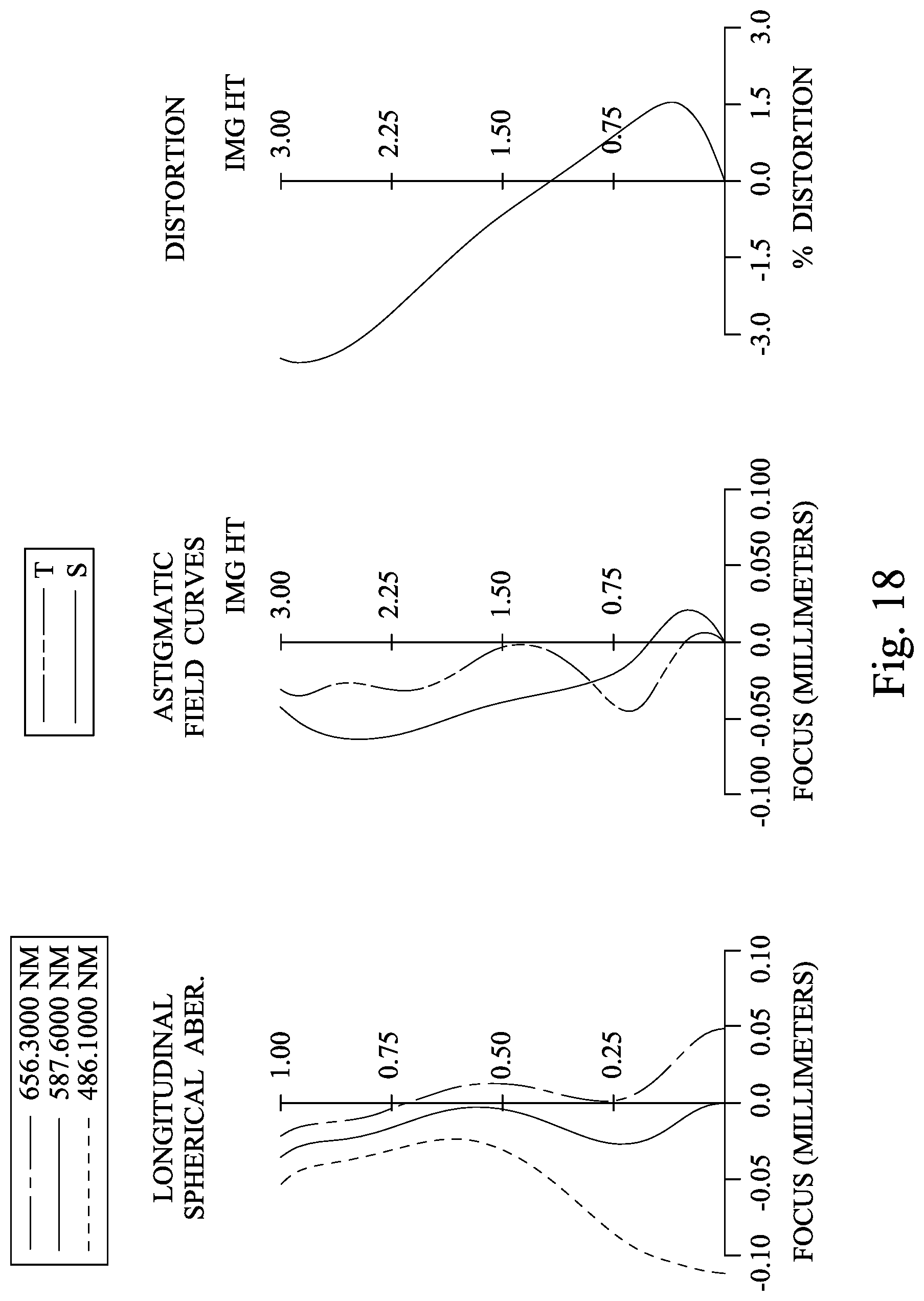 Patent US12306465 Figure 18 – Optical lens assembly and head-mounted device