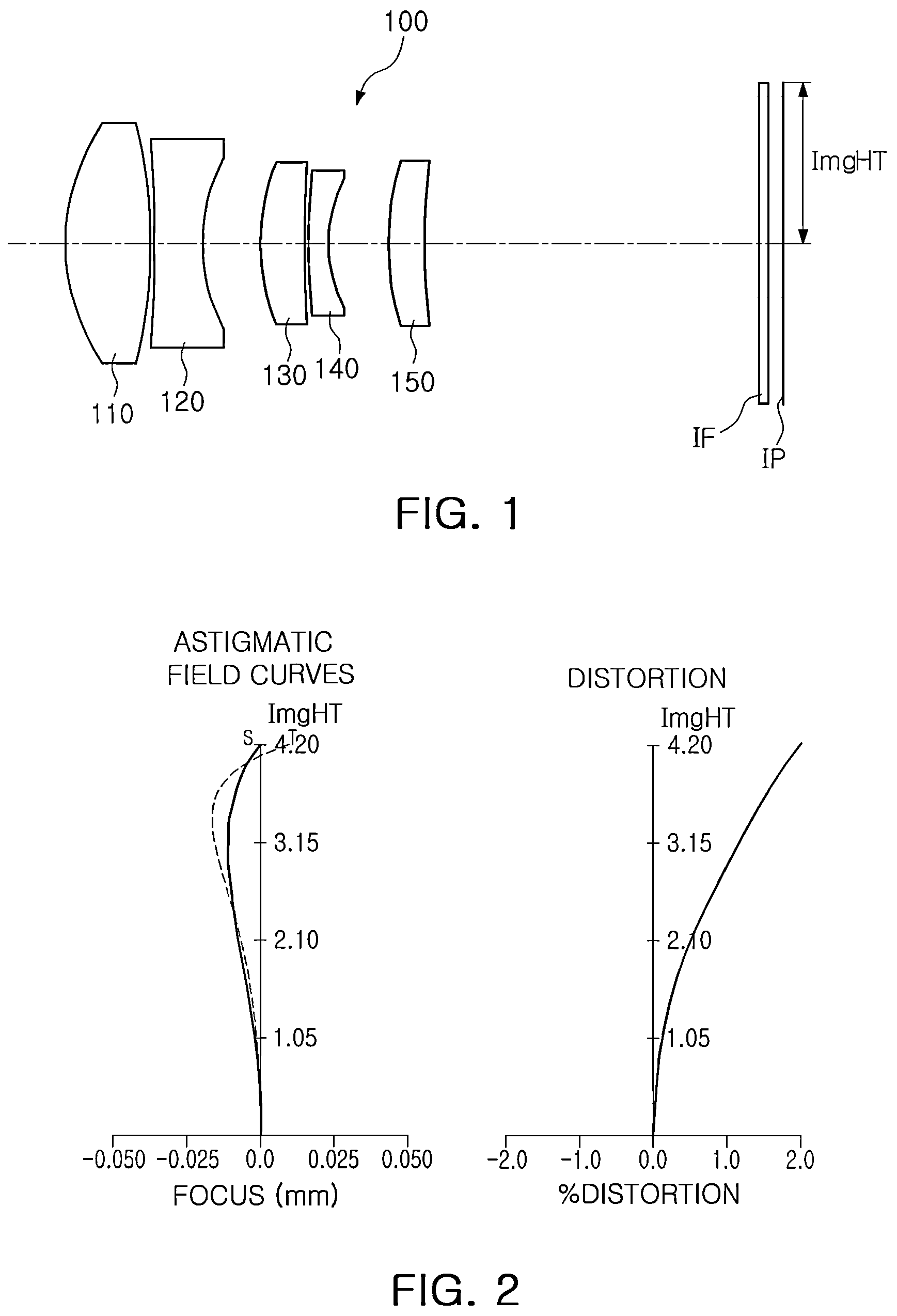 Patent US12306466 Figure 1 – Optical imaging system