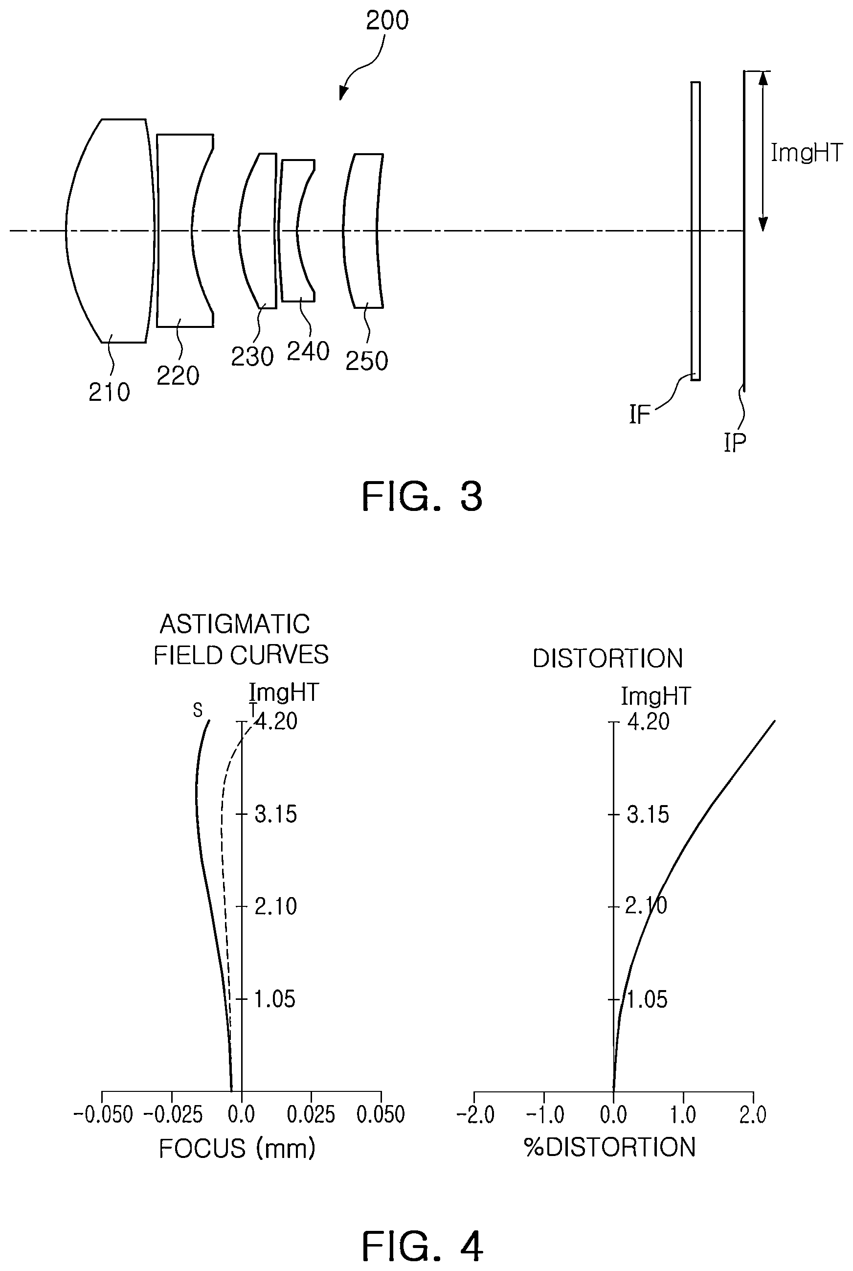 Patent US12306466 Figure 2 – Optical imaging system