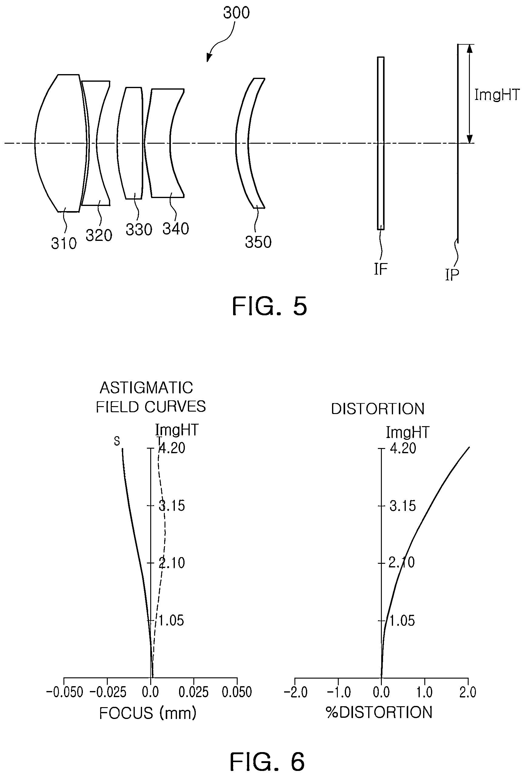 Patent US12306466 Figure 3 – Optical imaging system