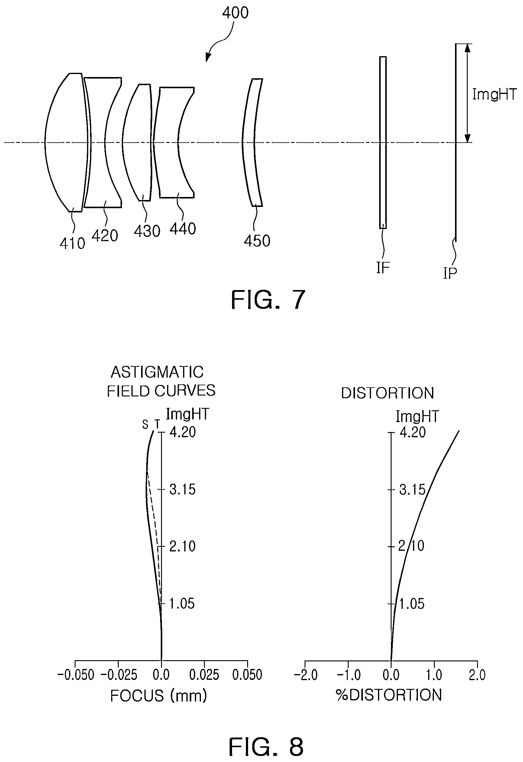 Patent US12306466 Figure 4 – Optical imaging system