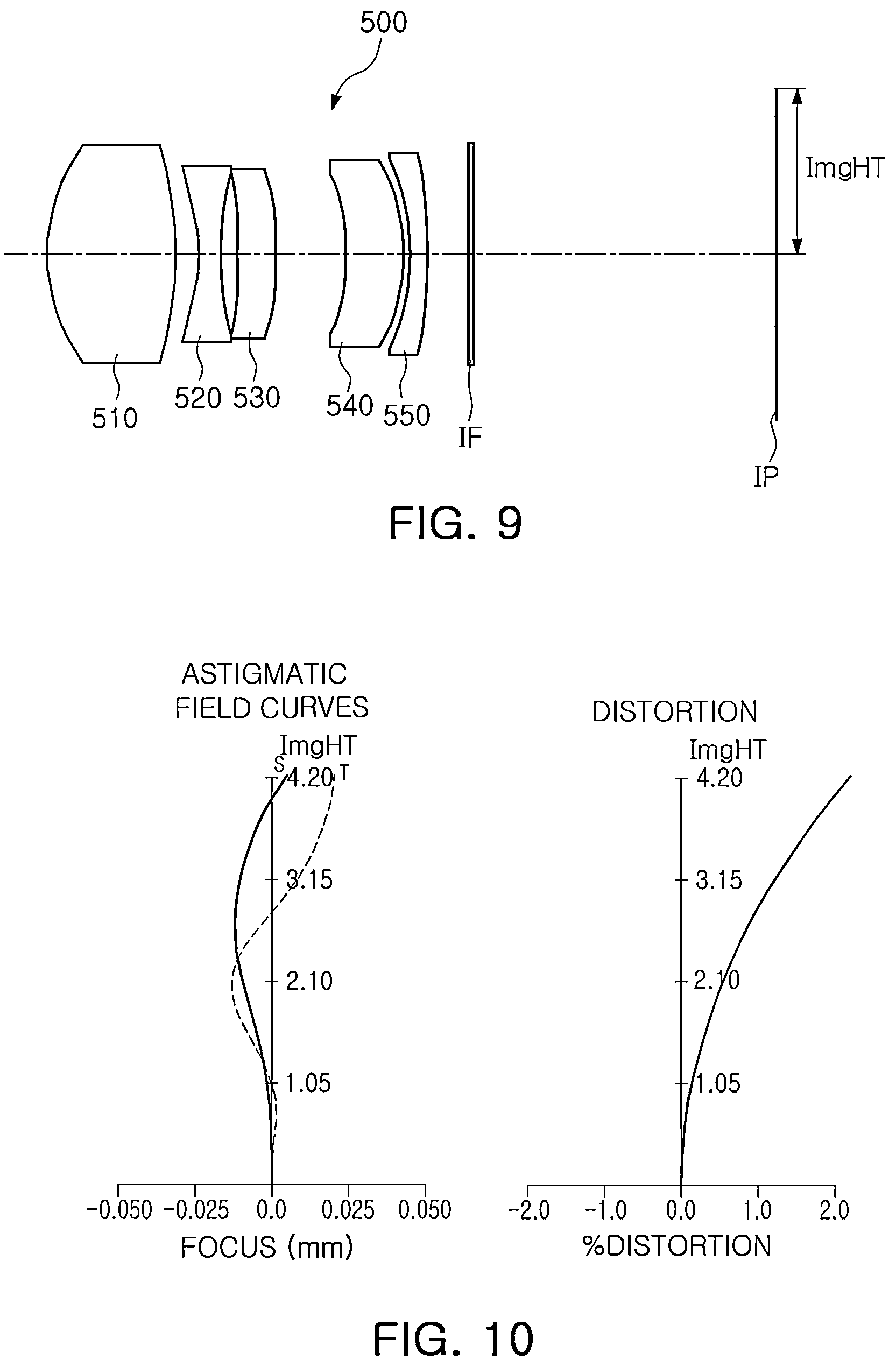 Patent US12306466 Figure 5 – Optical imaging system