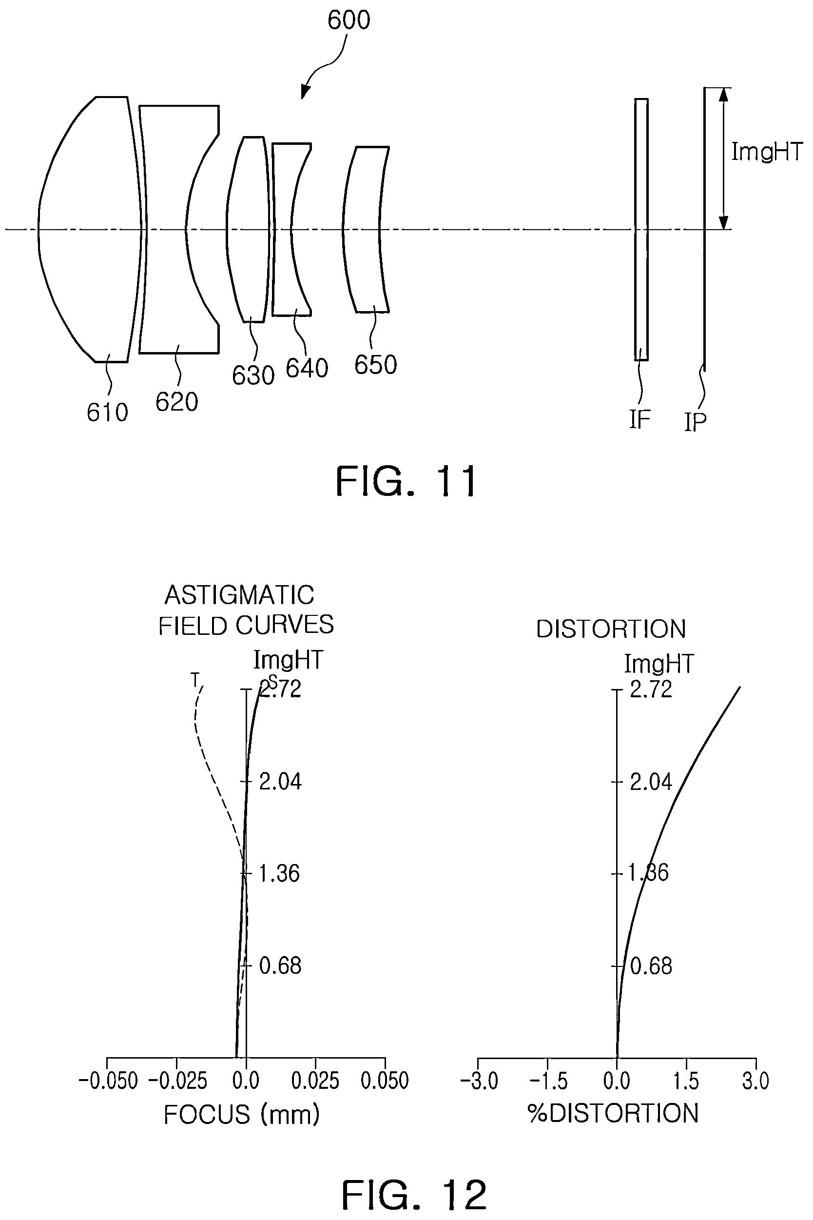 Patent US12306466 Figure 6 – Optical imaging system