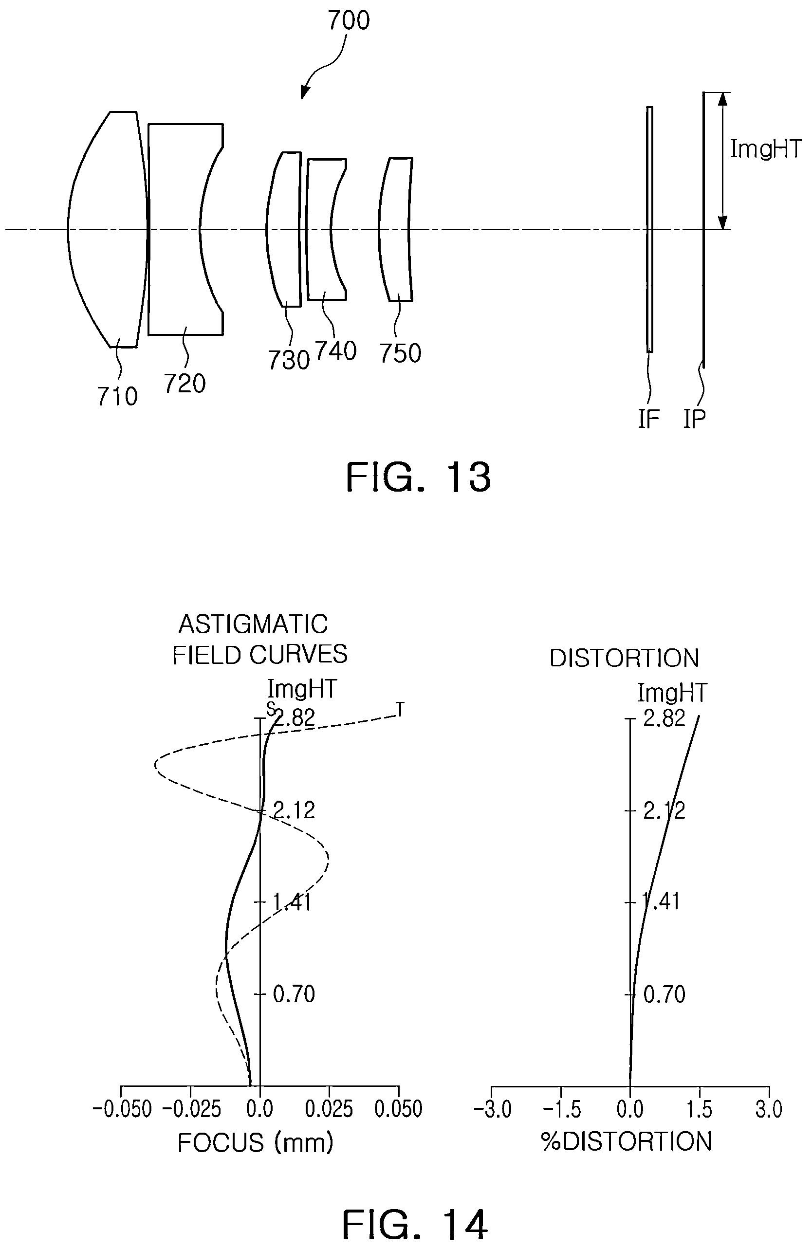 Patent US12306466 Figure 7 – Optical imaging system