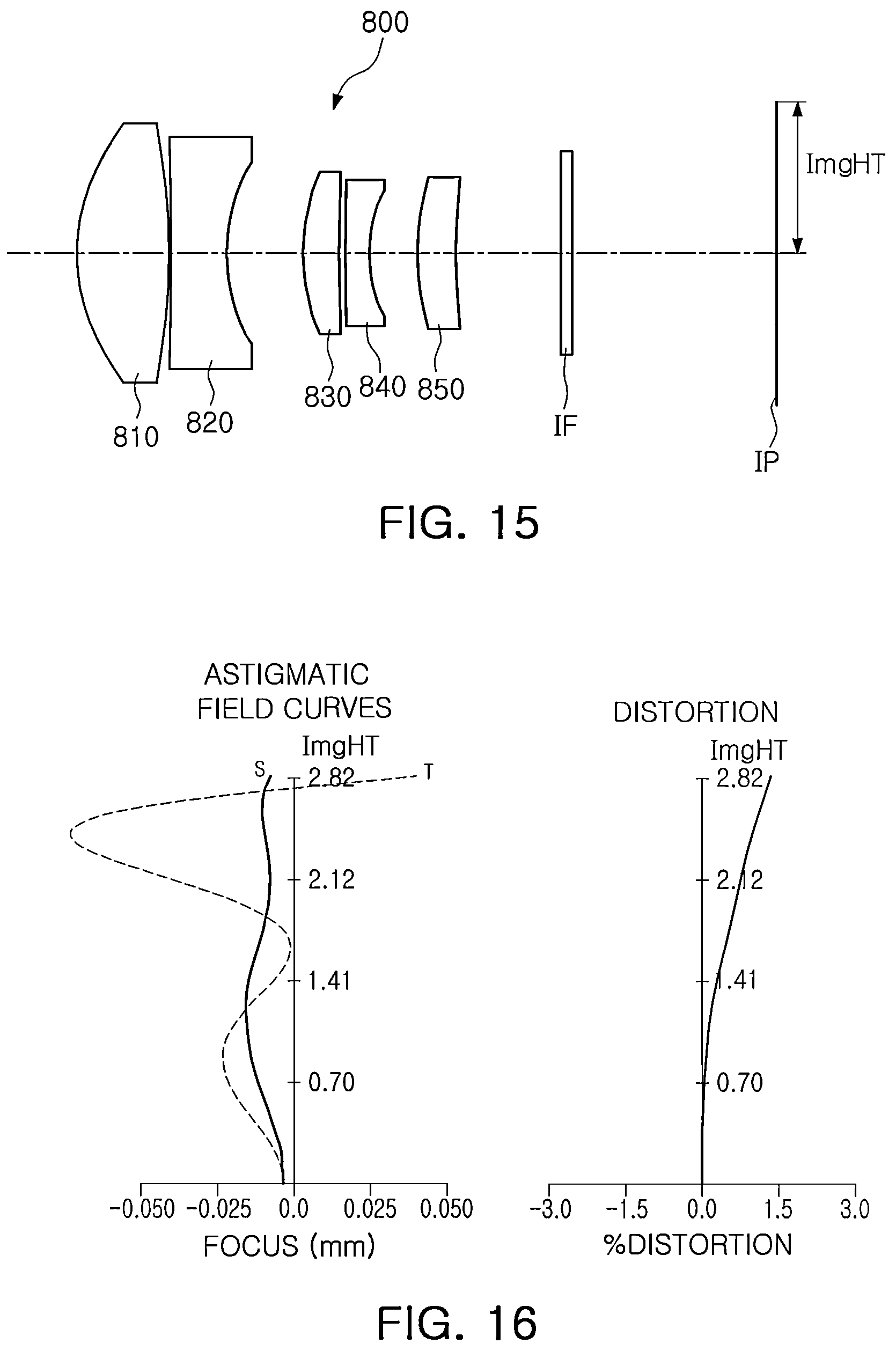 Patent US12306466 Figure 8 – Optical imaging system