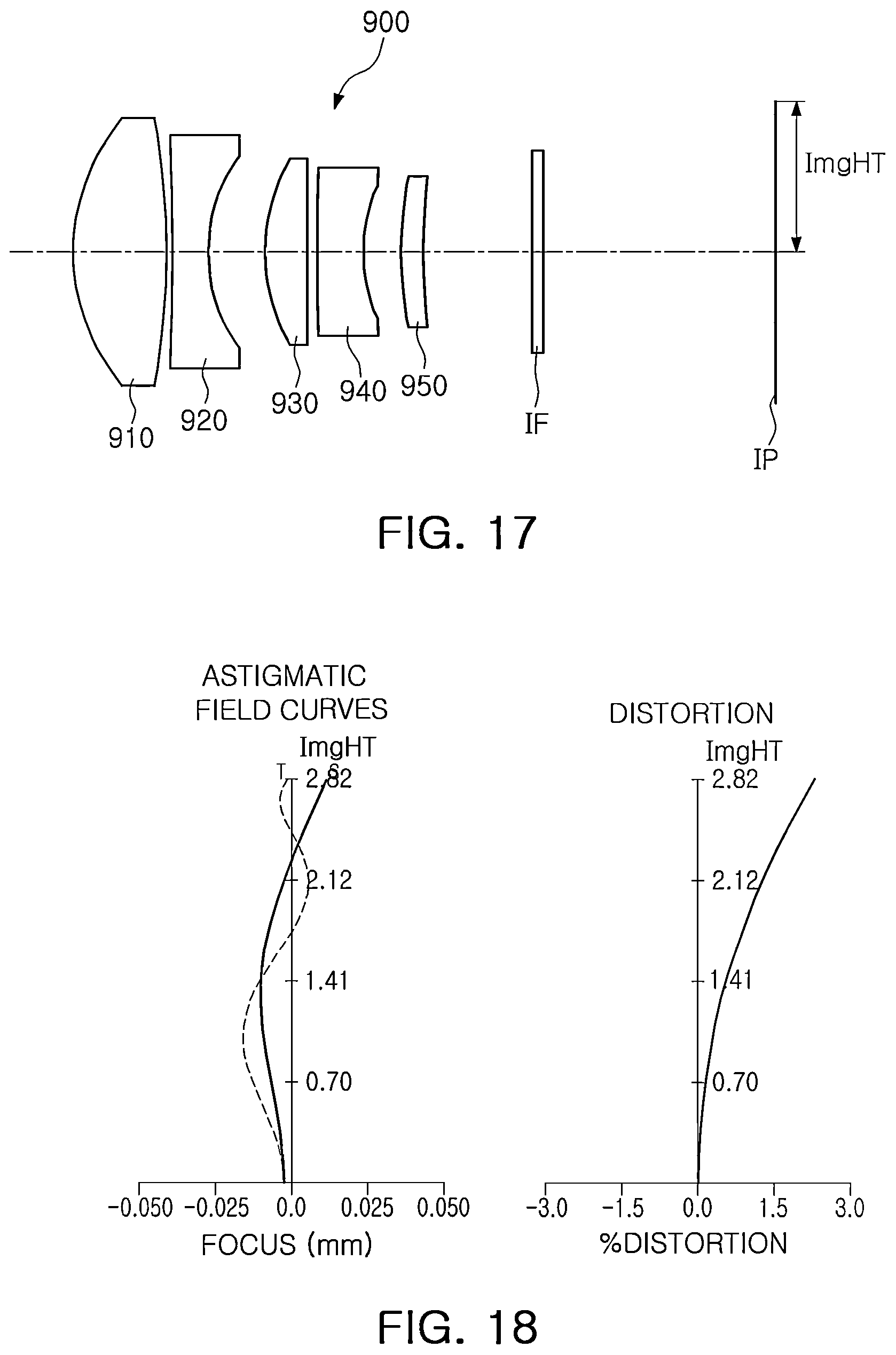 Patent US12306466 Figure 9 – Optical imaging system