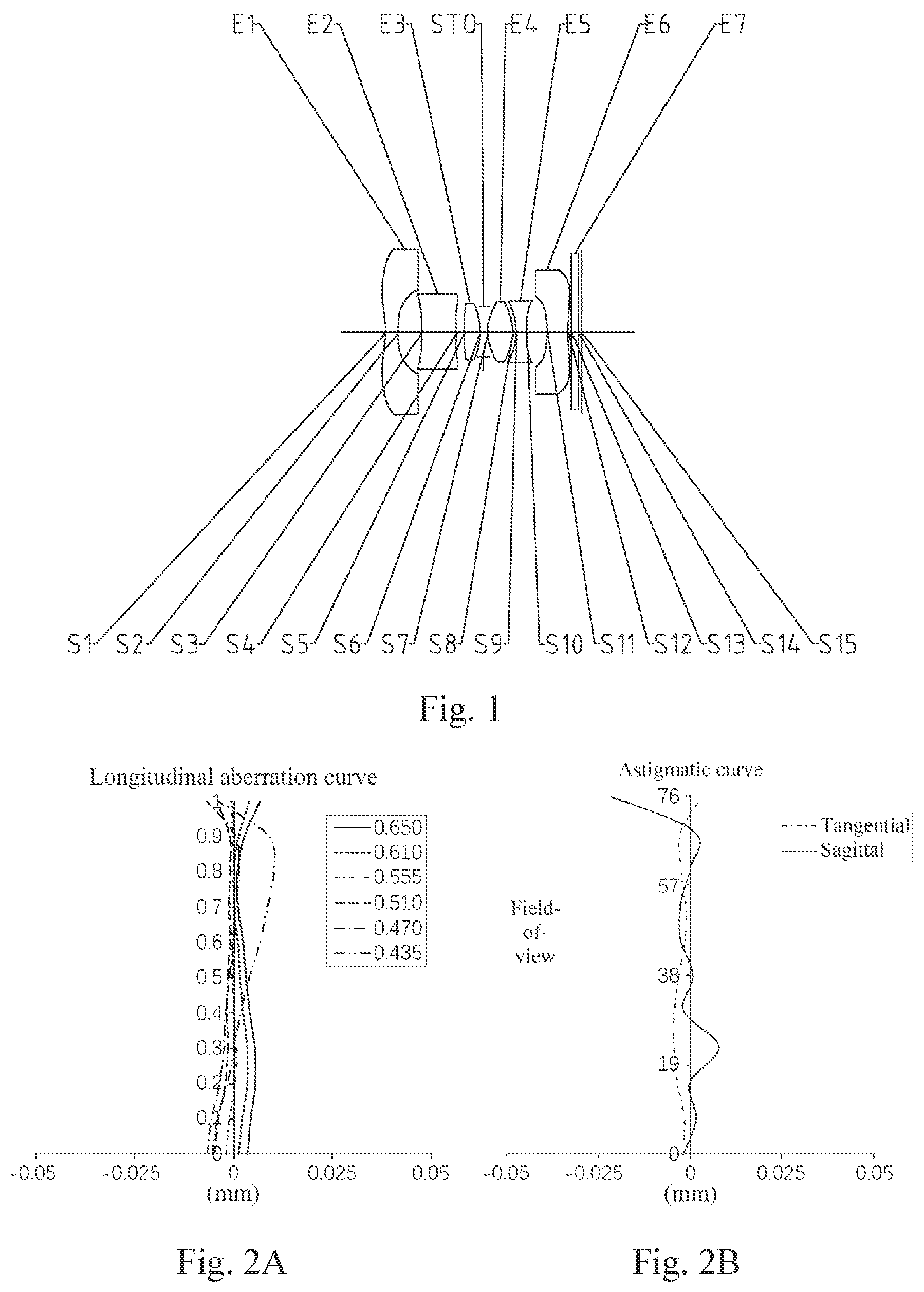 Patent US12306467 — Optical imaging lens assembly — Figure 1
