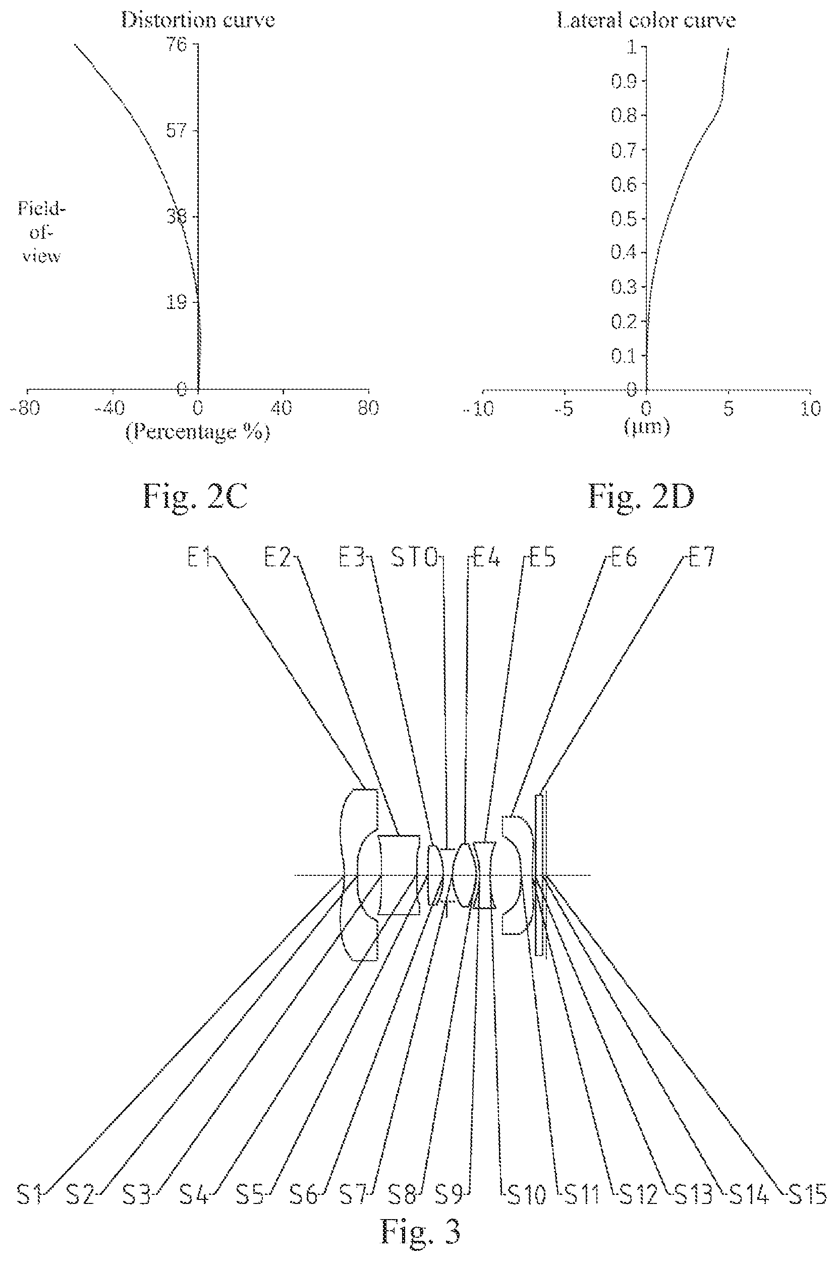 Patent US12306467 Figure 2 – Optical imaging lens assembly