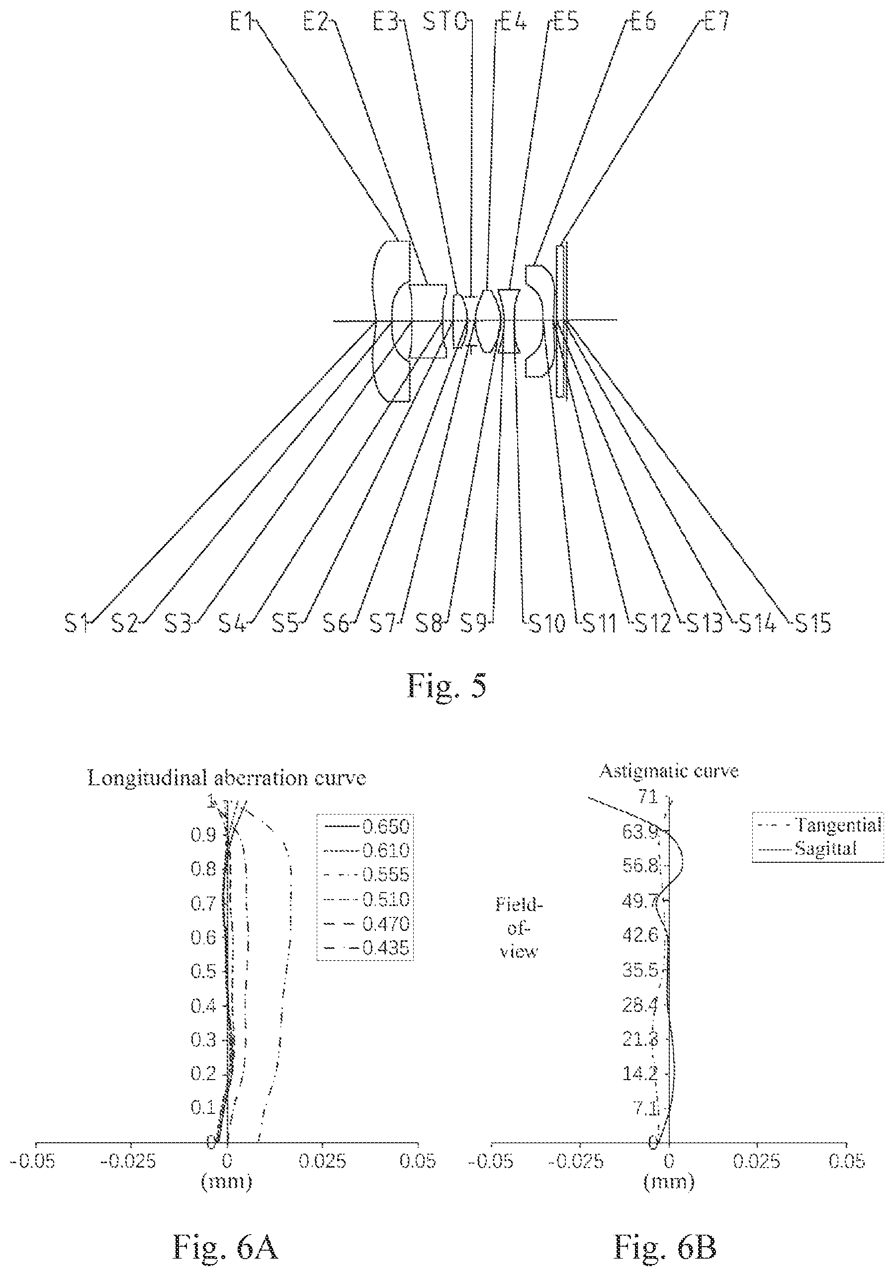 Patent US12306467 Figure 4 – Optical imaging lens assembly