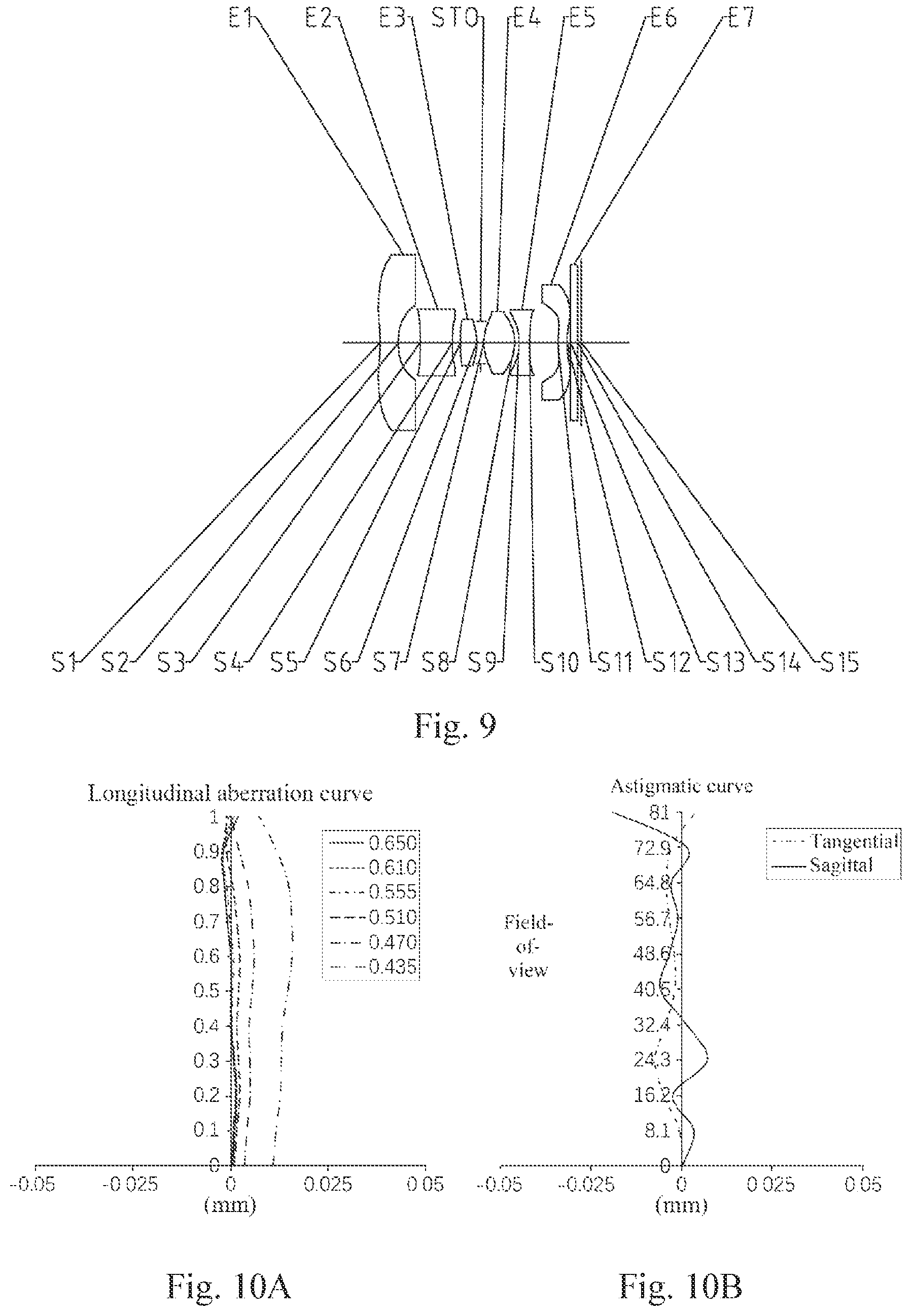 Patent US12306467 Figure 7 – Optical imaging lens assembly