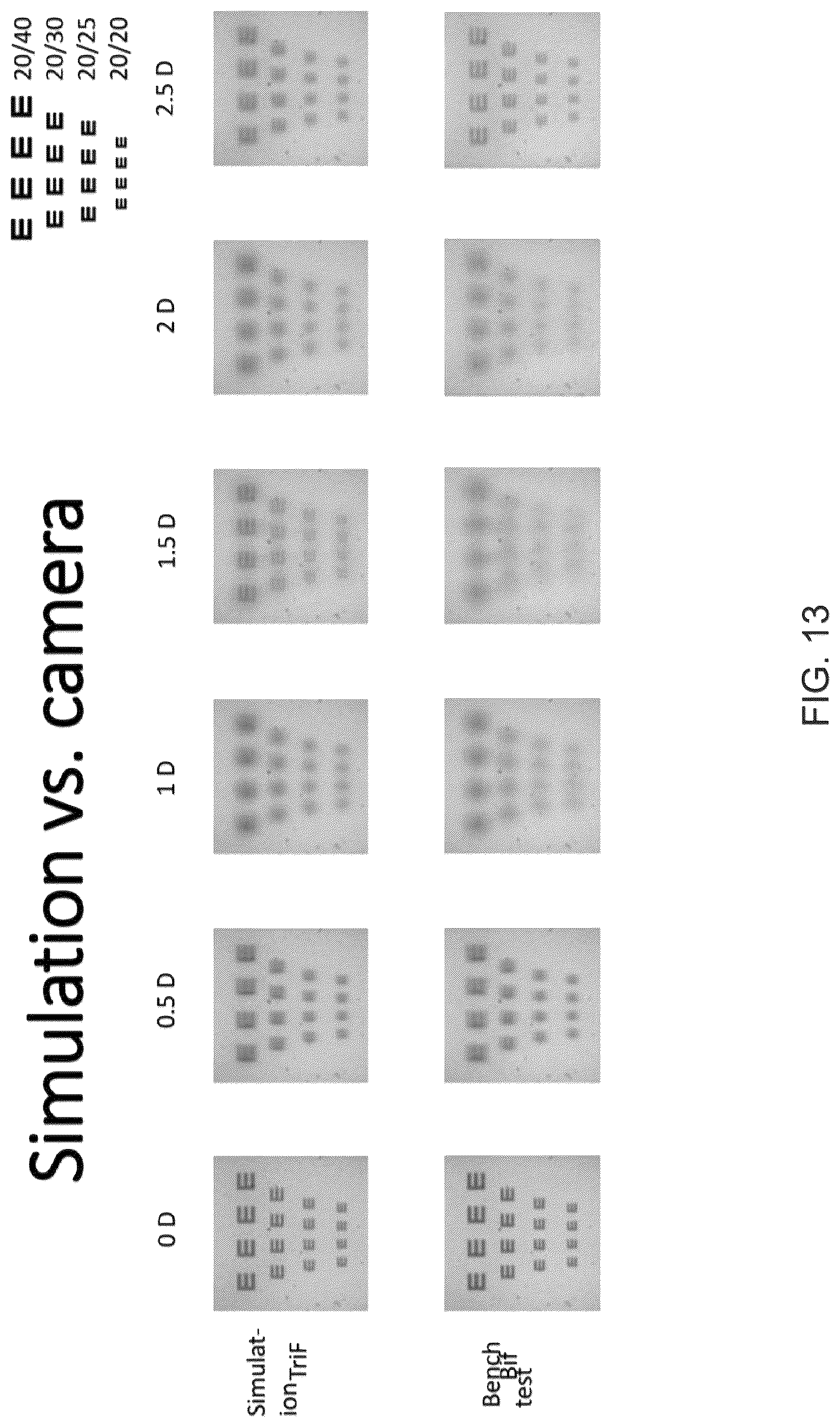 Patent US12306470 Figure 13 – Extended depth of focus ophthalmic lens designs based on continuous periodic refractive power profile