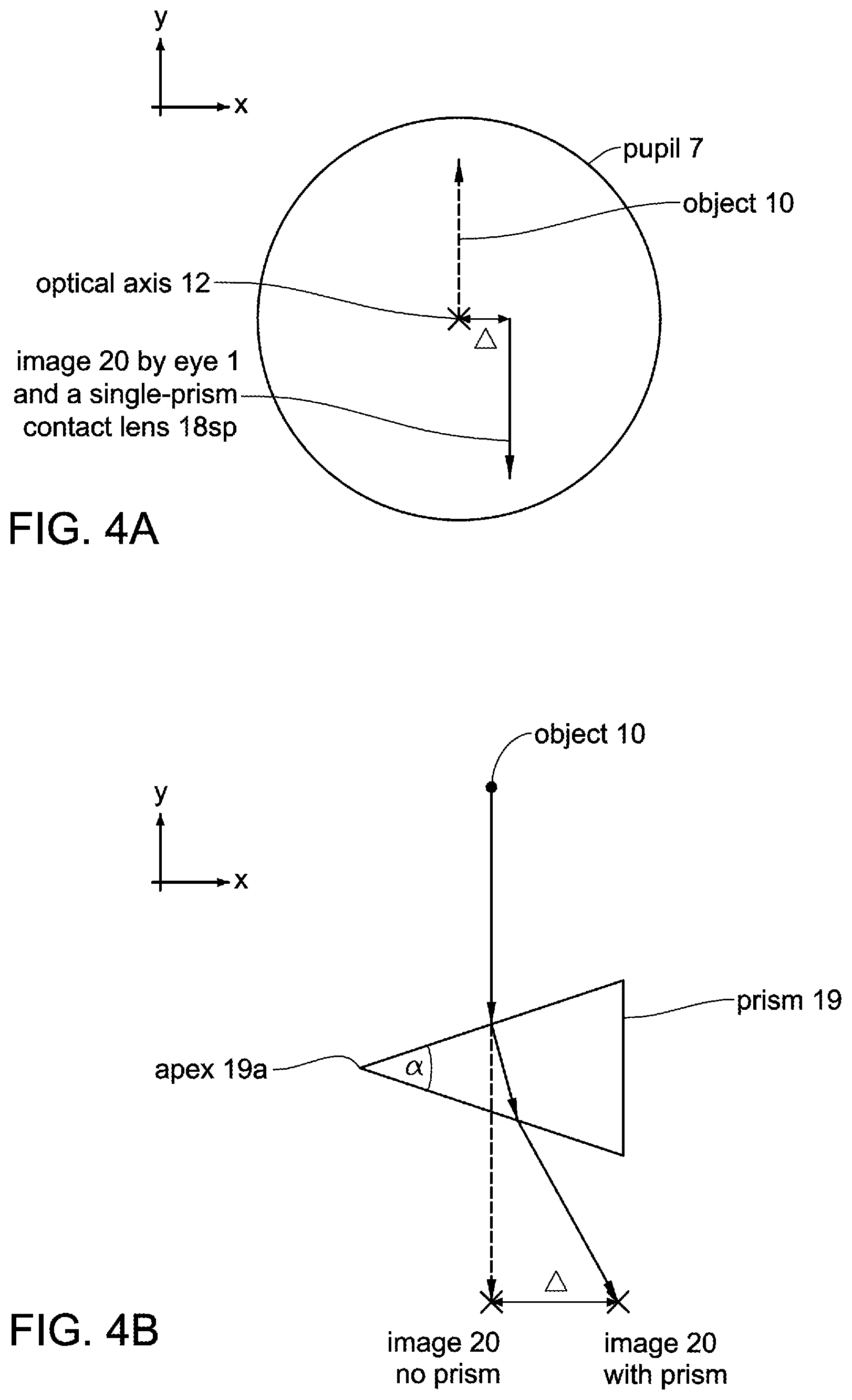 Patent US12306471 Figure 4 – Prismatic contact lens