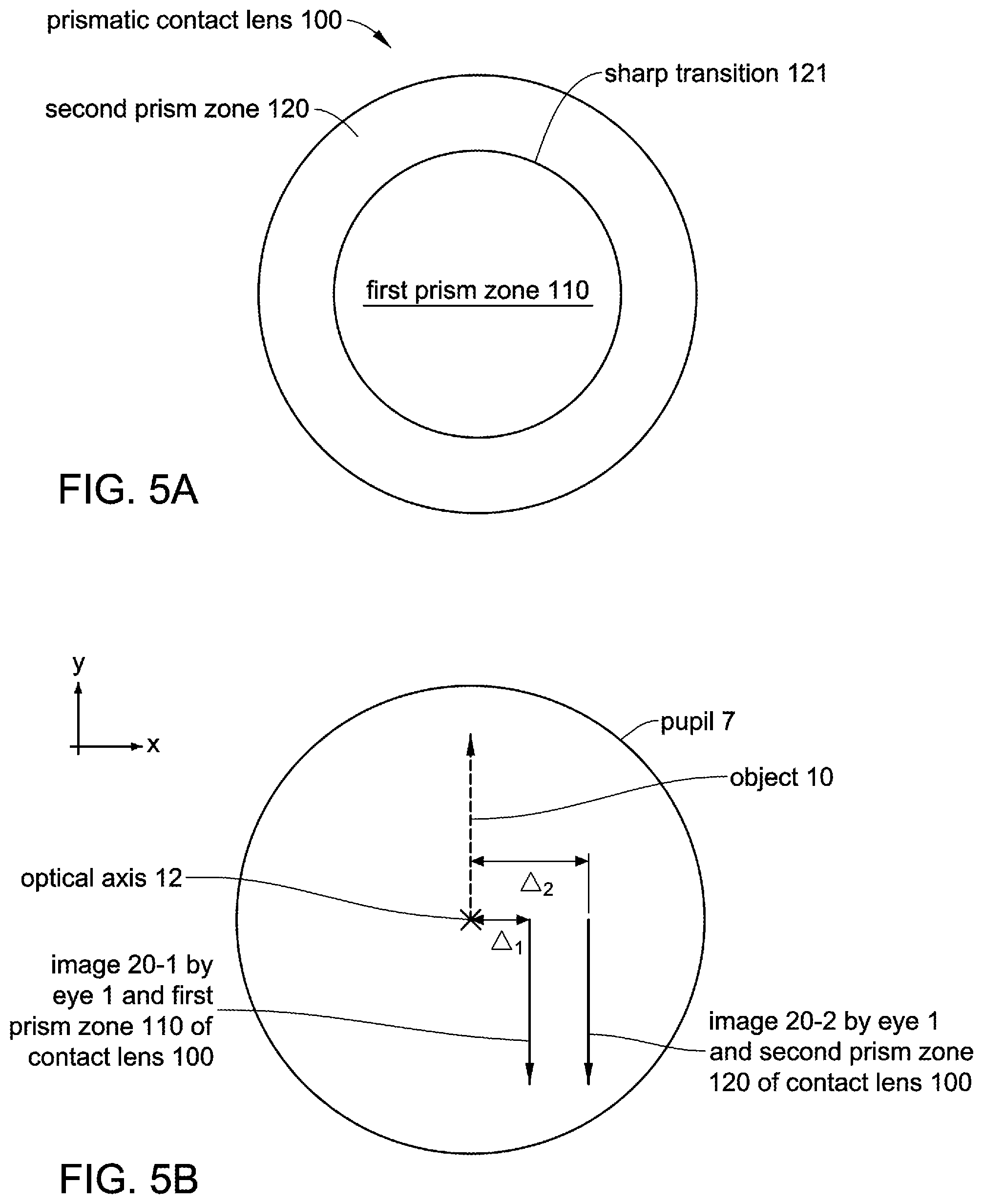 Patent US12306471 Figure 5 – Prismatic contact lens