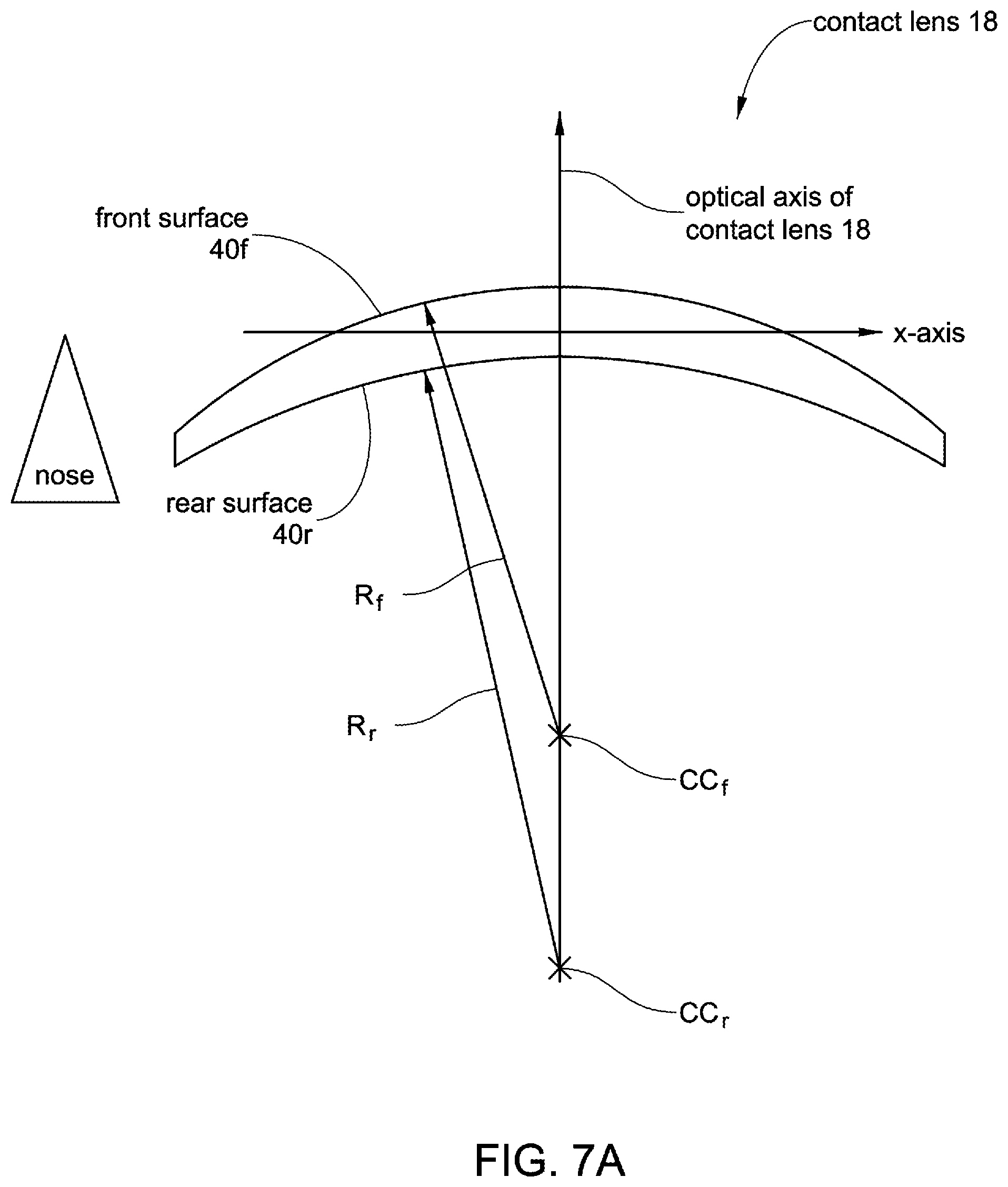 Patent US12306471 Figure 8 – Prismatic contact lens