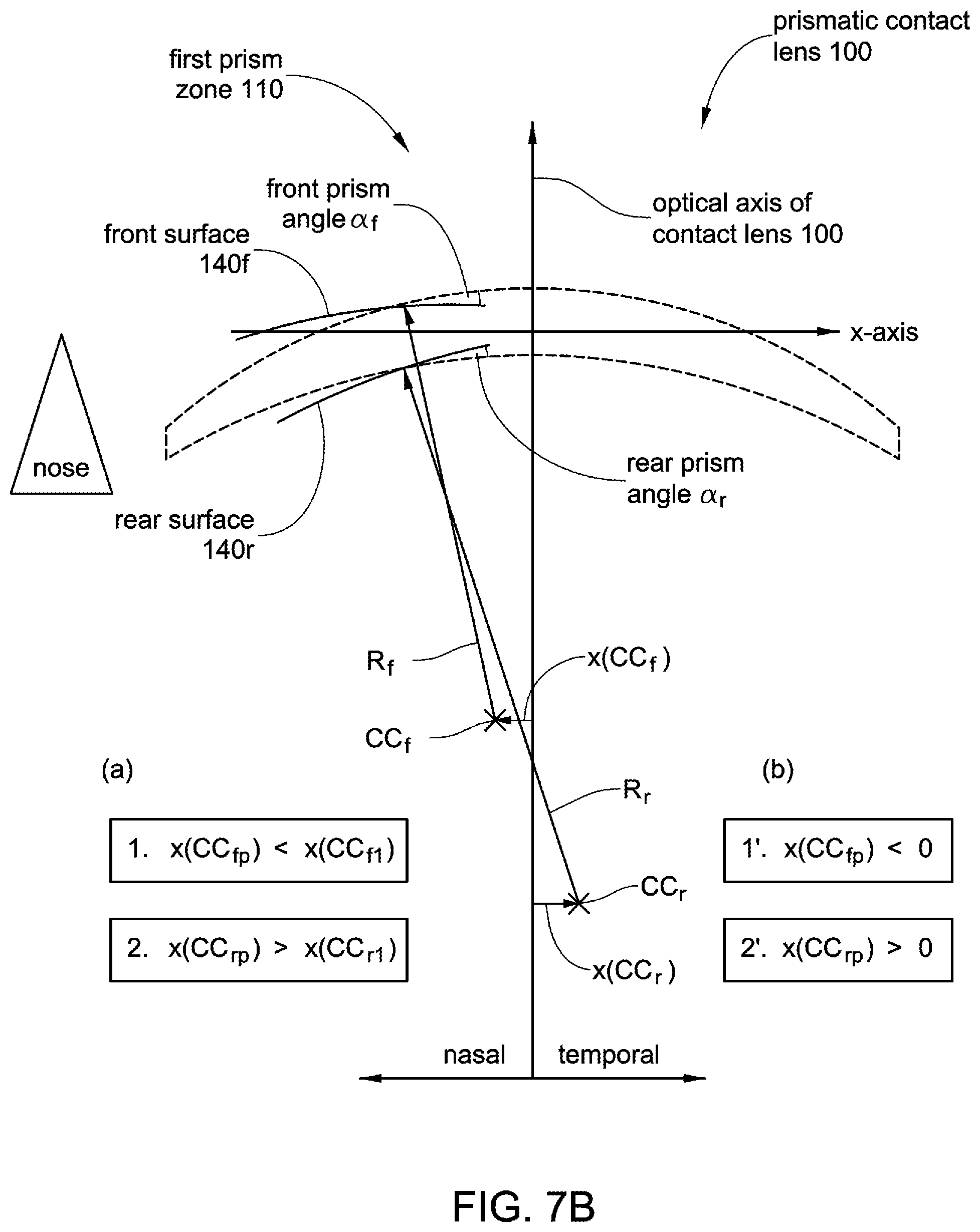 Patent US12306471 Figure 9 – Prismatic contact lens